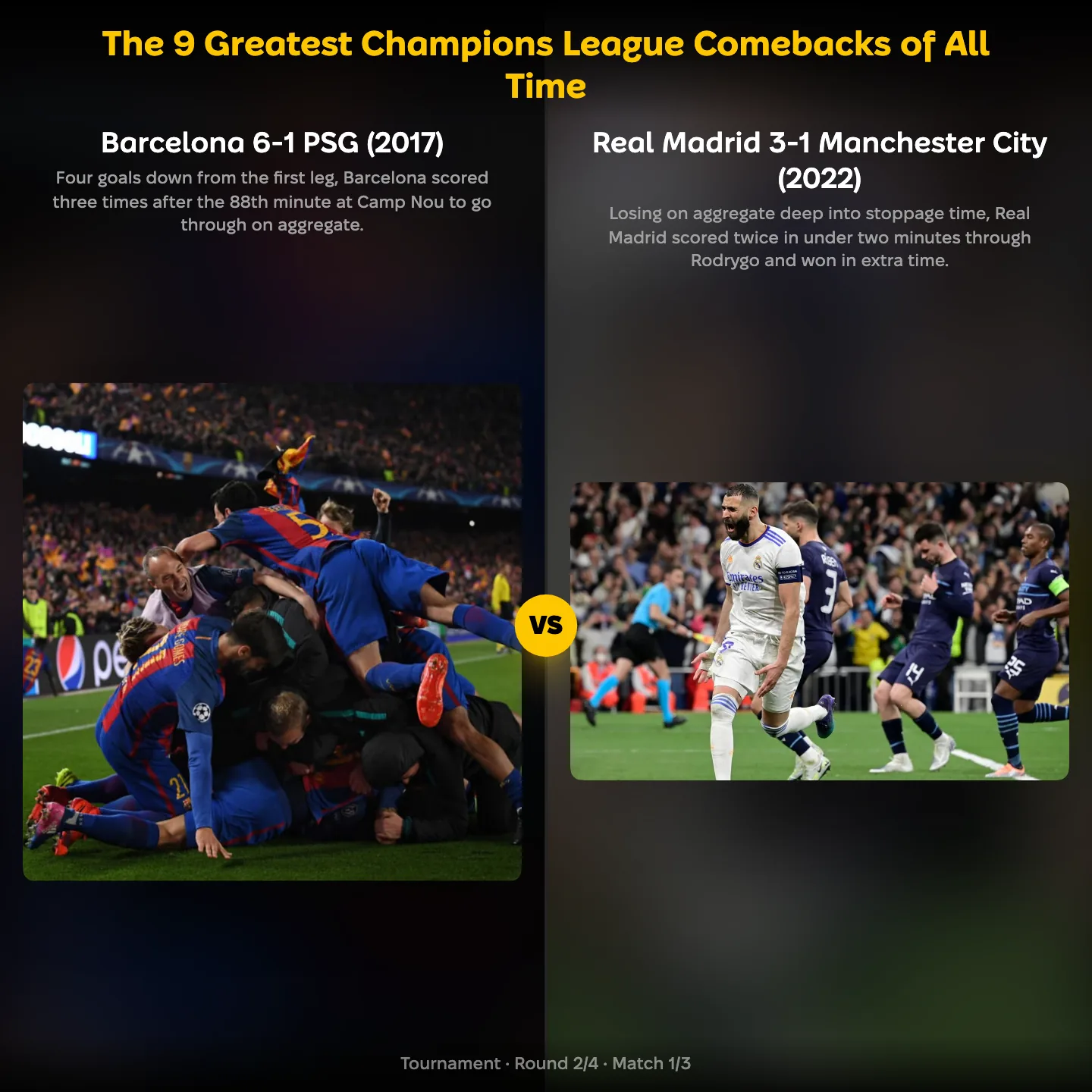 The greatest Champions League comebacks ranked, Barcelona 6-1 PSG against Real Madrid 3-1 Manchester City