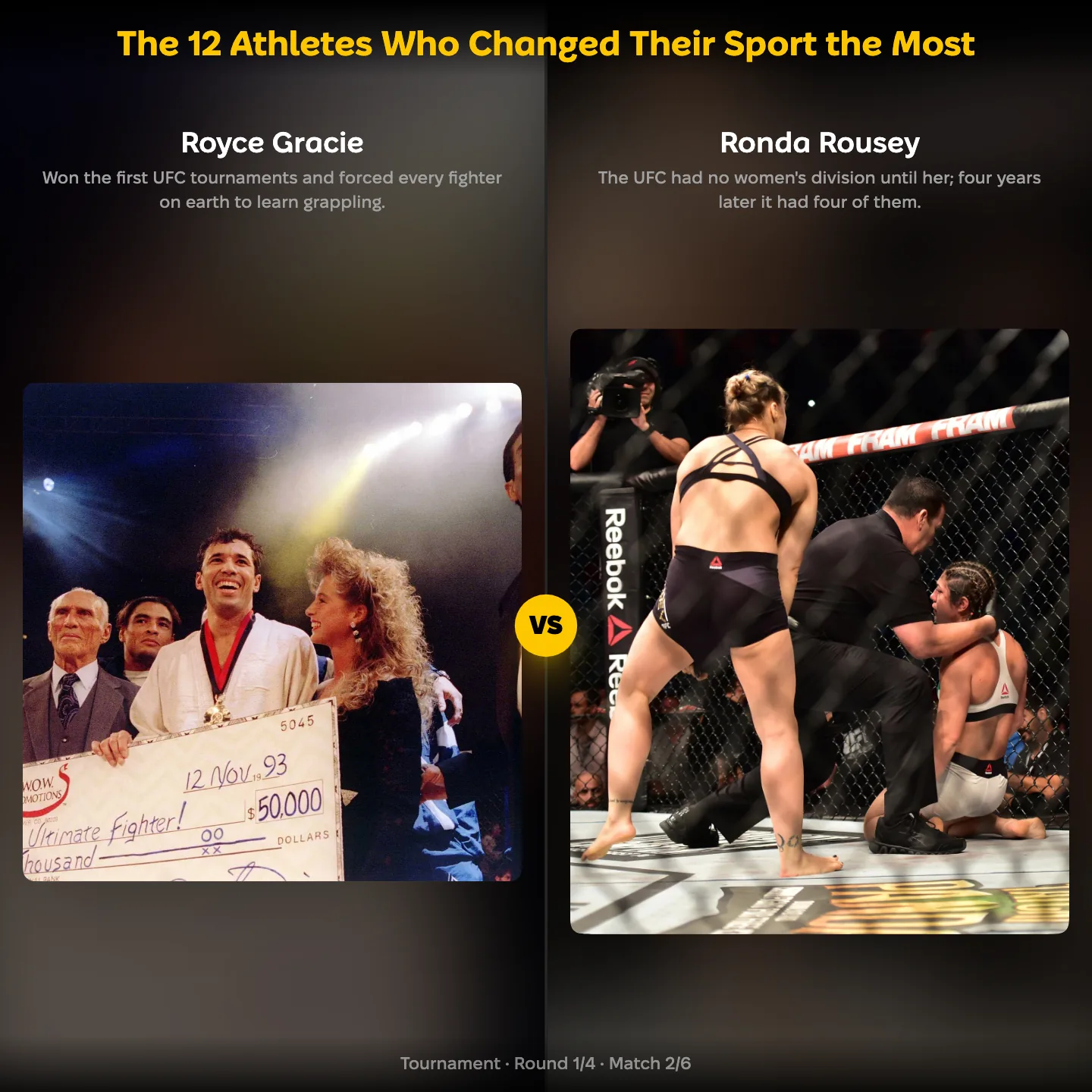 The athletes who changed their sport ranked, with Ronda Rousey against Royce Gracie