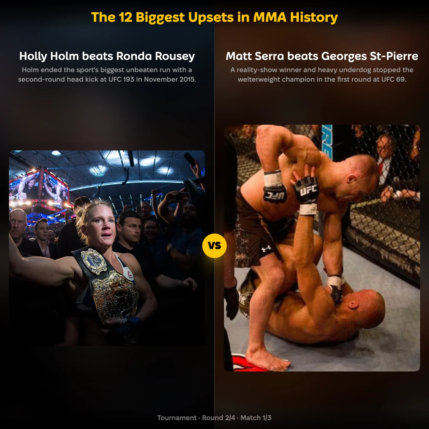 The biggest upsets in MMA history ranked, including Holly Holm beating Ronda Rousey at UFC 193