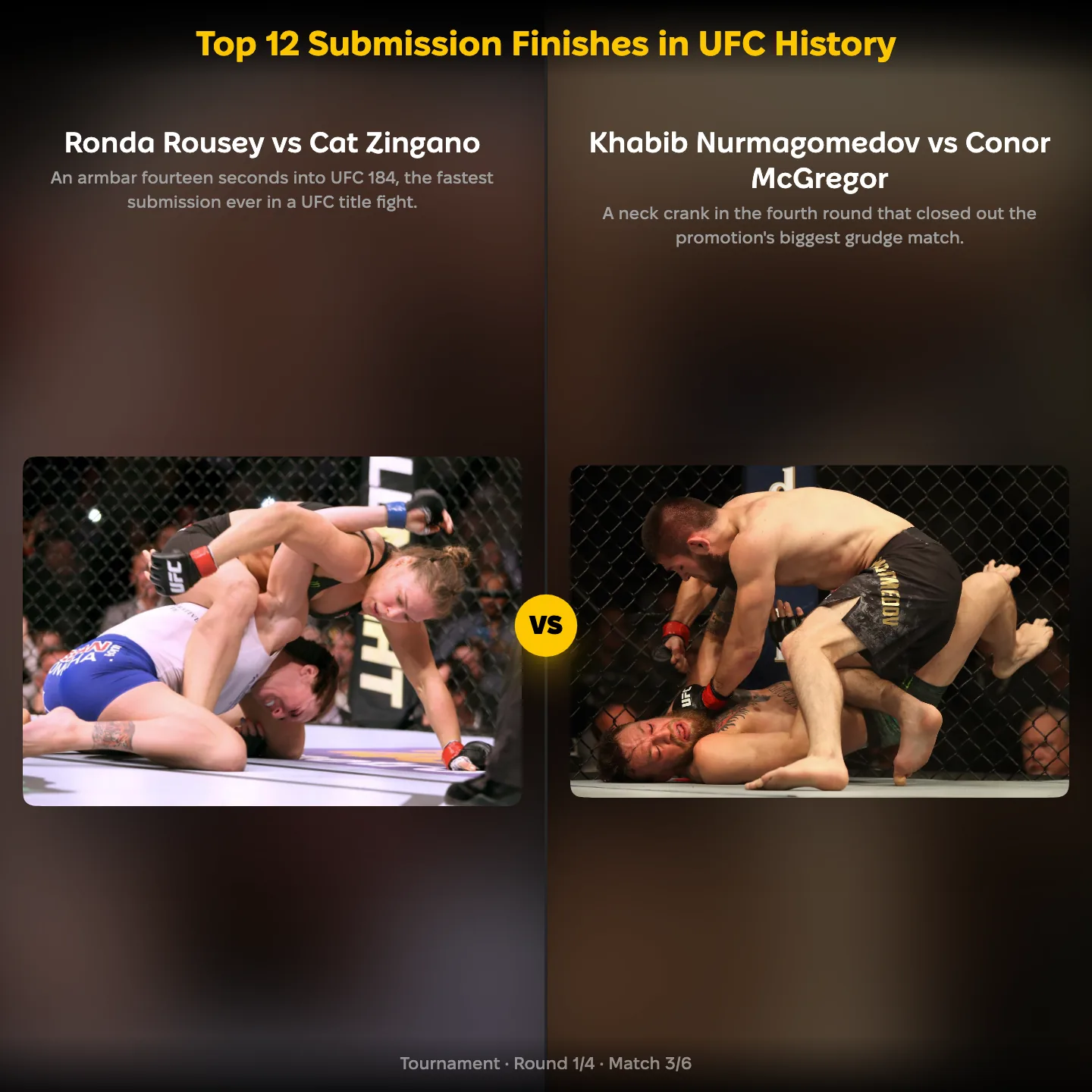 The best submission finishes in UFC history ranked, including Ronda Rousey's armbar against Cat Zingano