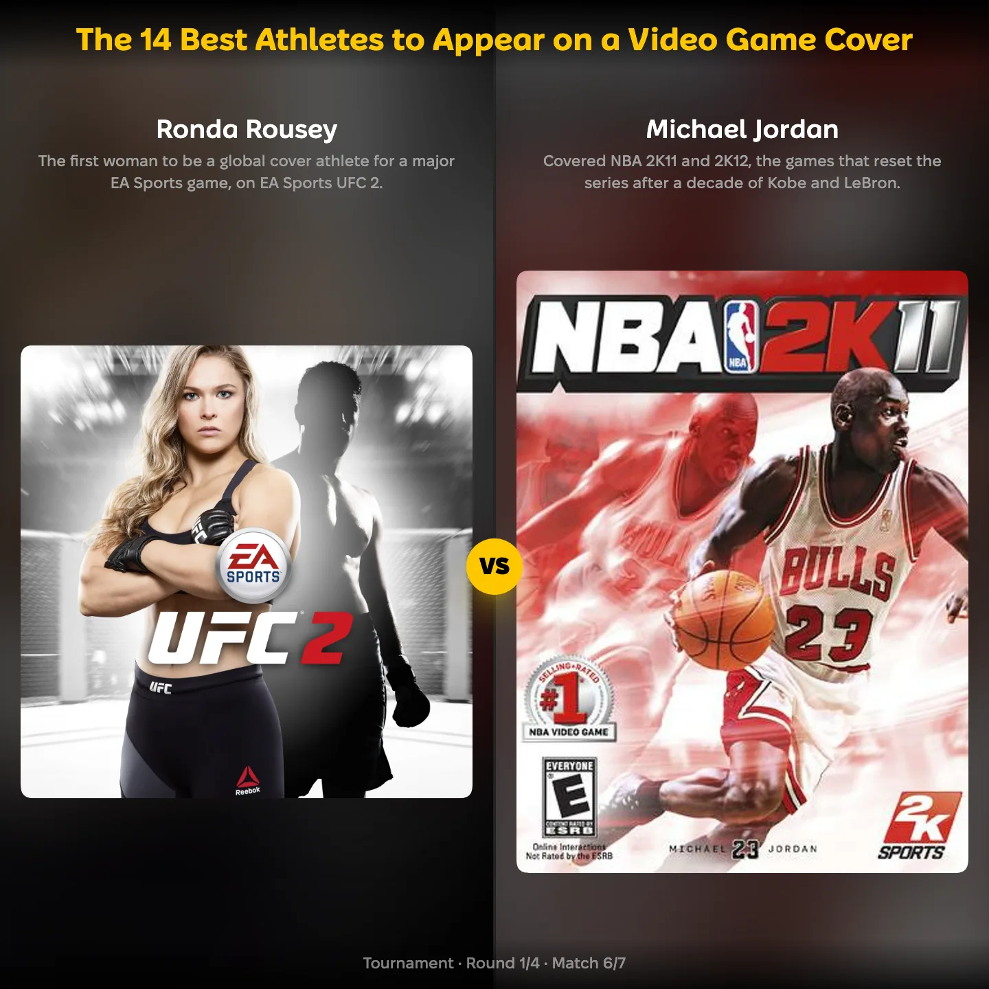 The best athletes to appear on a video game cover ranked, with Ronda Rousey's EA Sports UFC 2 cover against Michael Jordan's NBA 2K11