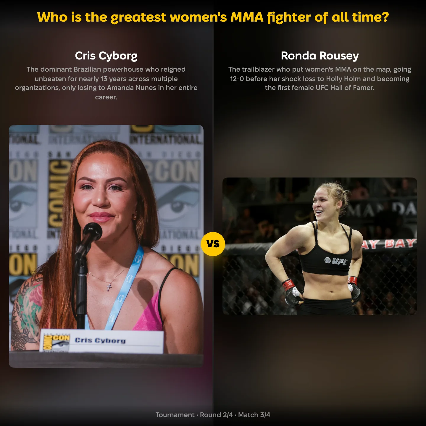 The greatest women's MMA fighter of all time ranked, with Ronda Rousey against Cris Cyborg