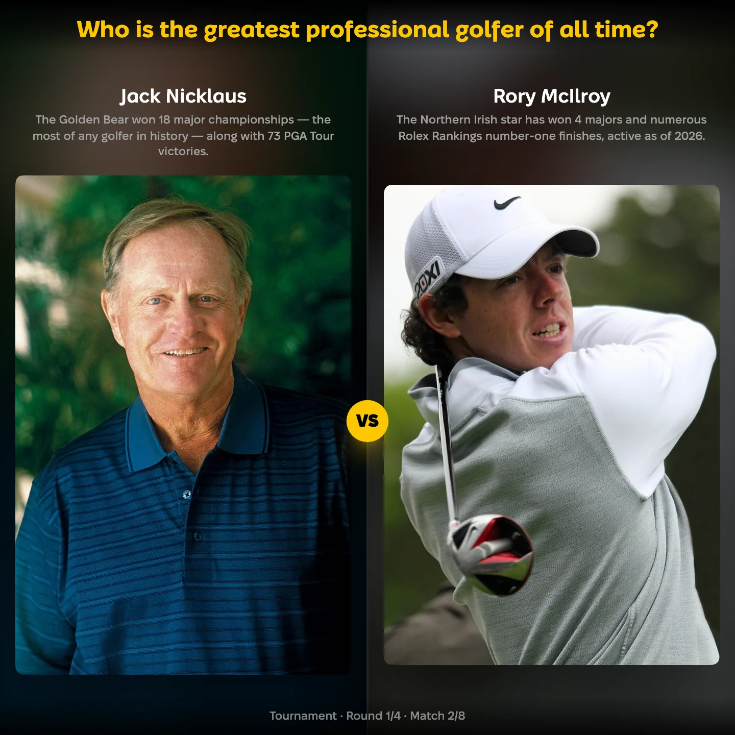 The greatest professional golfer of all time ranked: Jack Nicklaus against Rory McIlroy