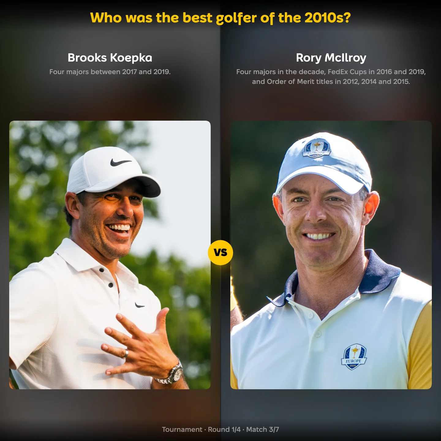 The best golfer of the 2010s ranked: Brooks Koepka against Rory McIlroy