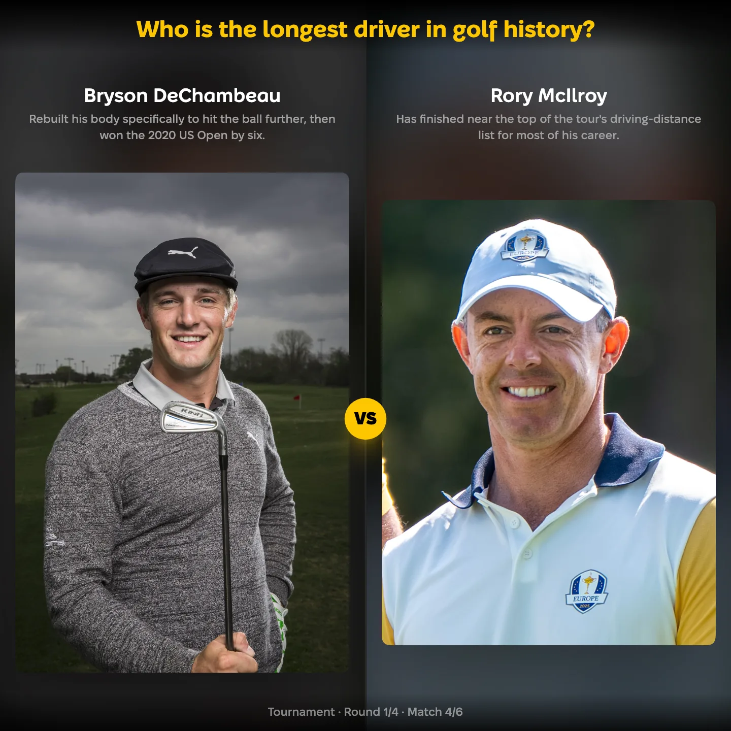 The longest driver in golf history ranked: Bryson DeChambeau against Rory McIlroy