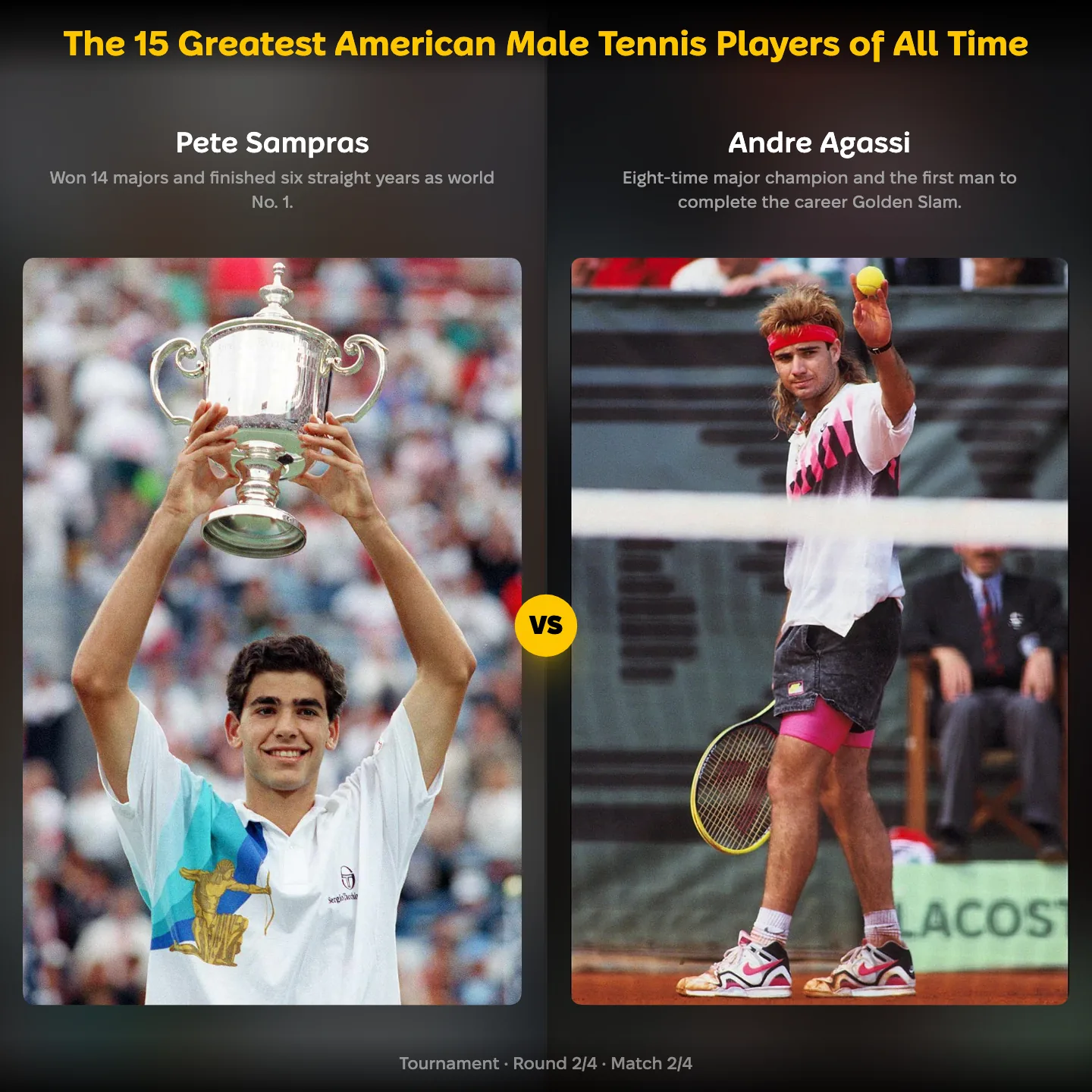 Pete Sampras vs Andre Agassi in the ranking of the greatest American male tennis players