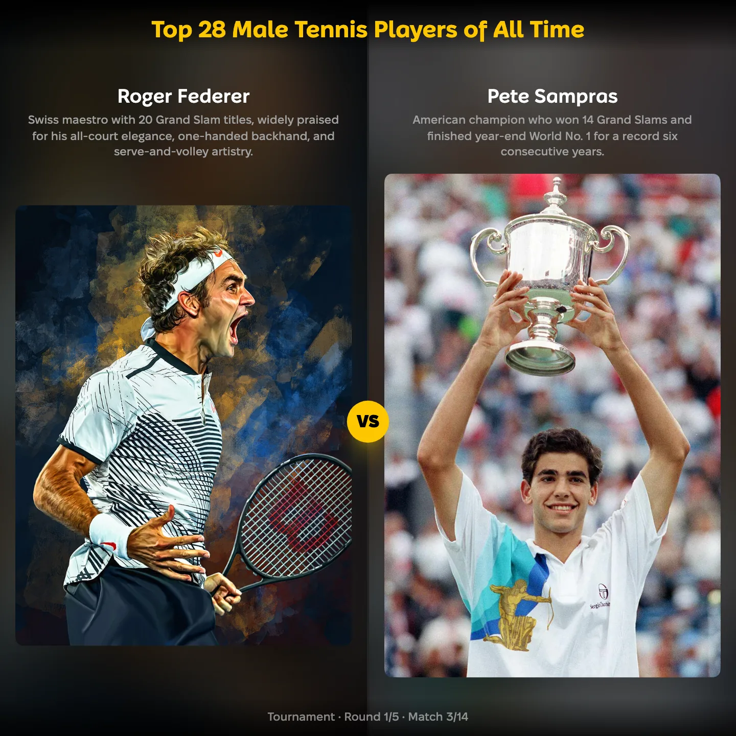 Roger Federer vs Pete Sampras in the ranking of the greatest male tennis players of all time