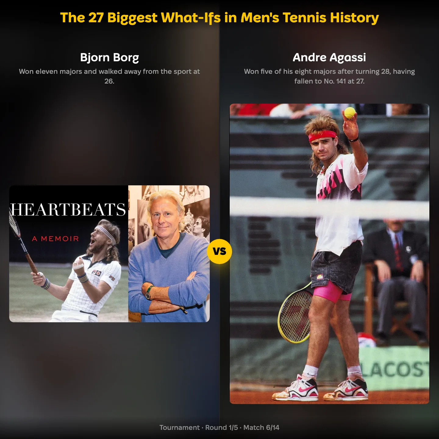 Bjorn Borg vs Andre Agassi in the ranking of the biggest what-ifs in men's tennis