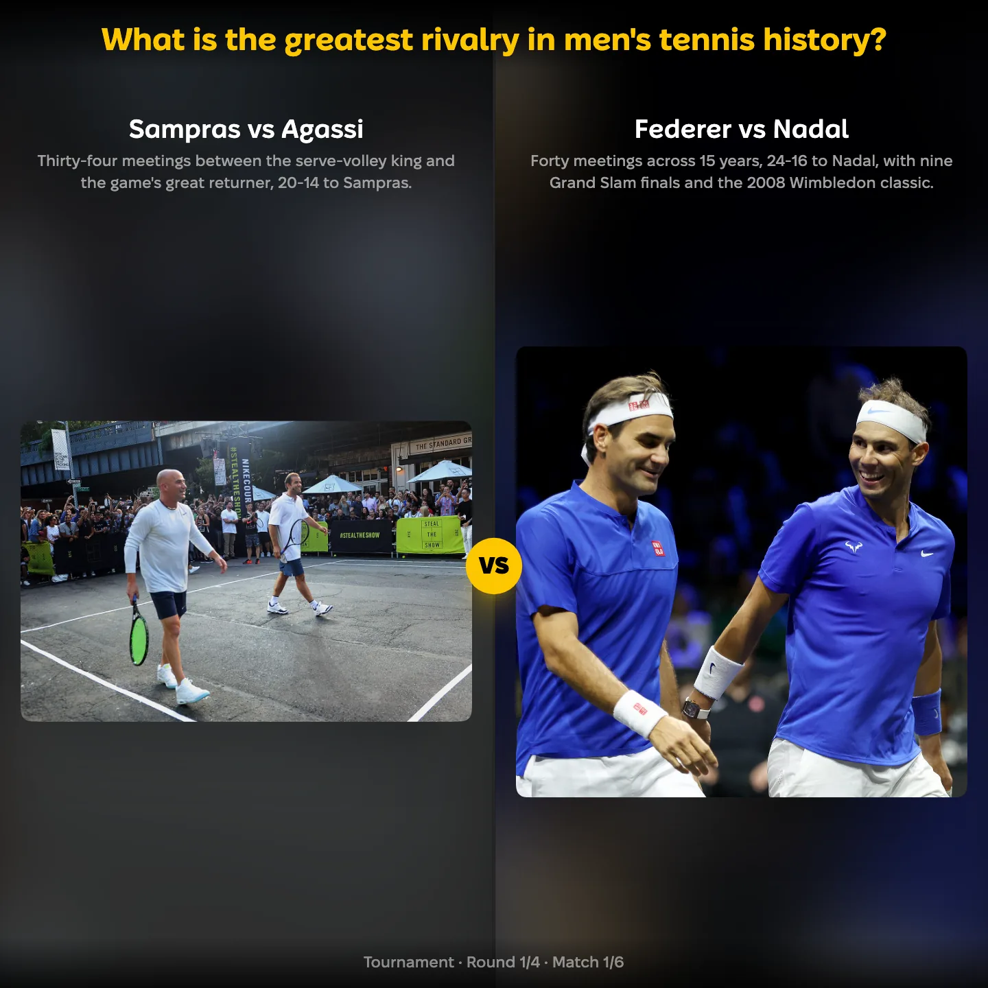 Sampras vs Agassi against Federer vs Nadal in the ranking of the greatest rivalries in men's tennis