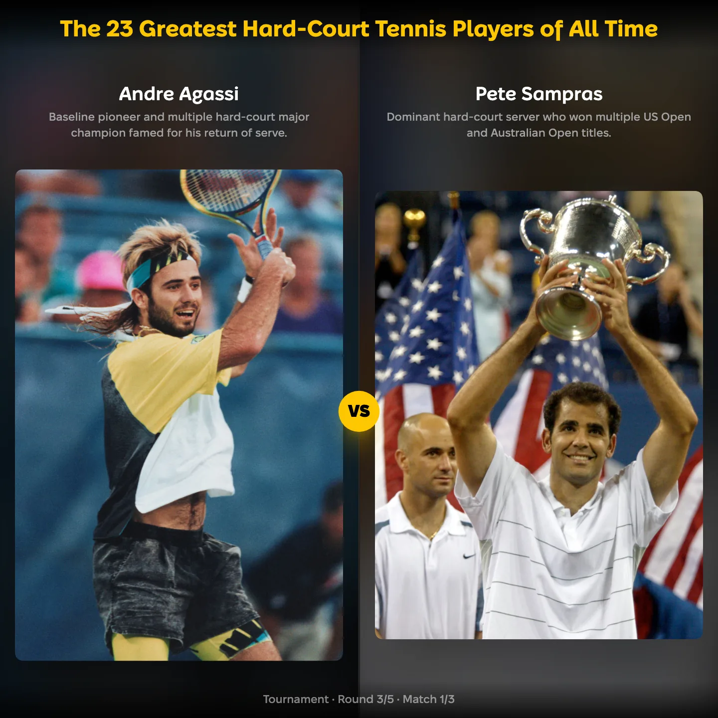 Andre Agassi vs Pete Sampras in the ranking of the greatest hard-court tennis players