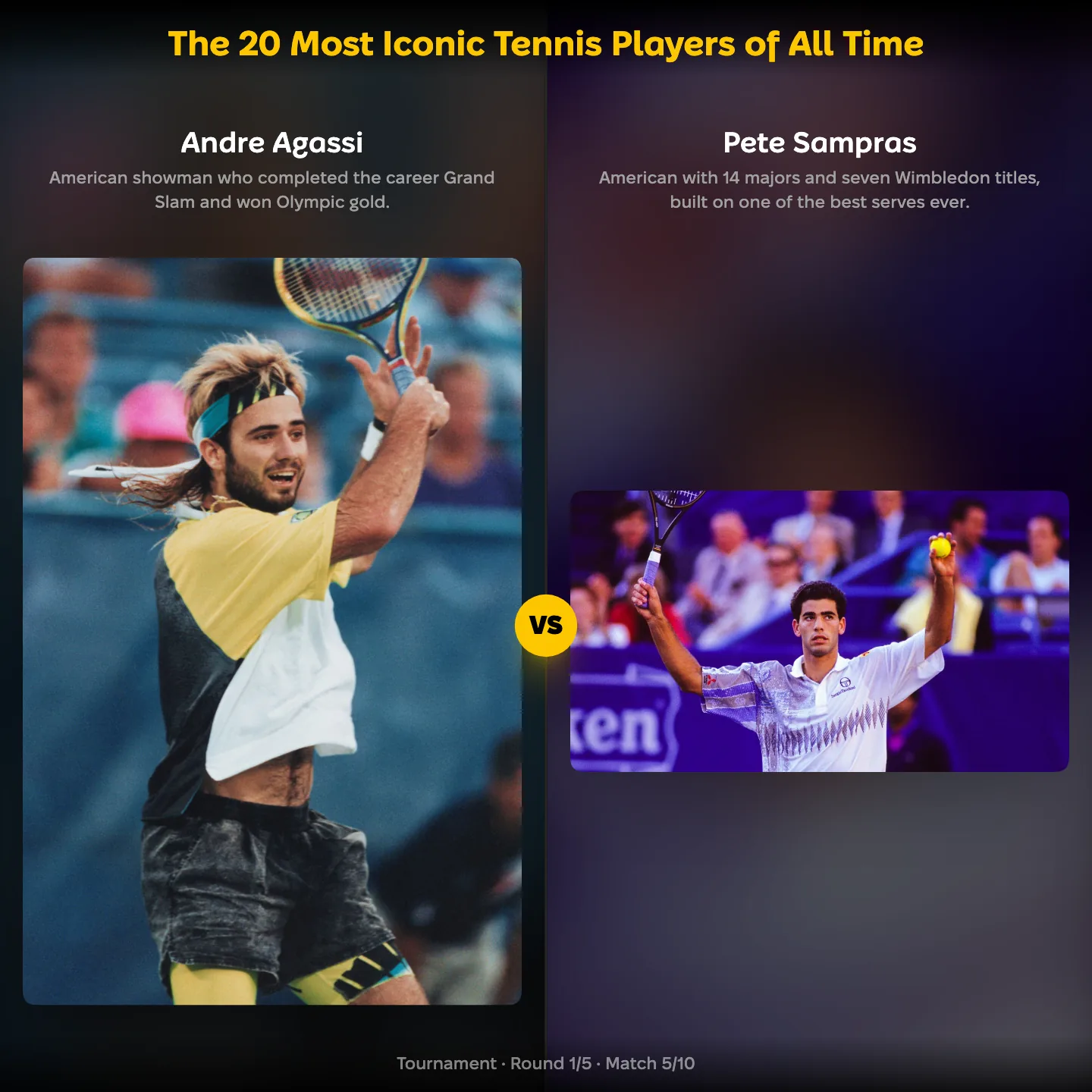 Andre Agassi vs Pete Sampras in the ranking of the most iconic tennis players of all time