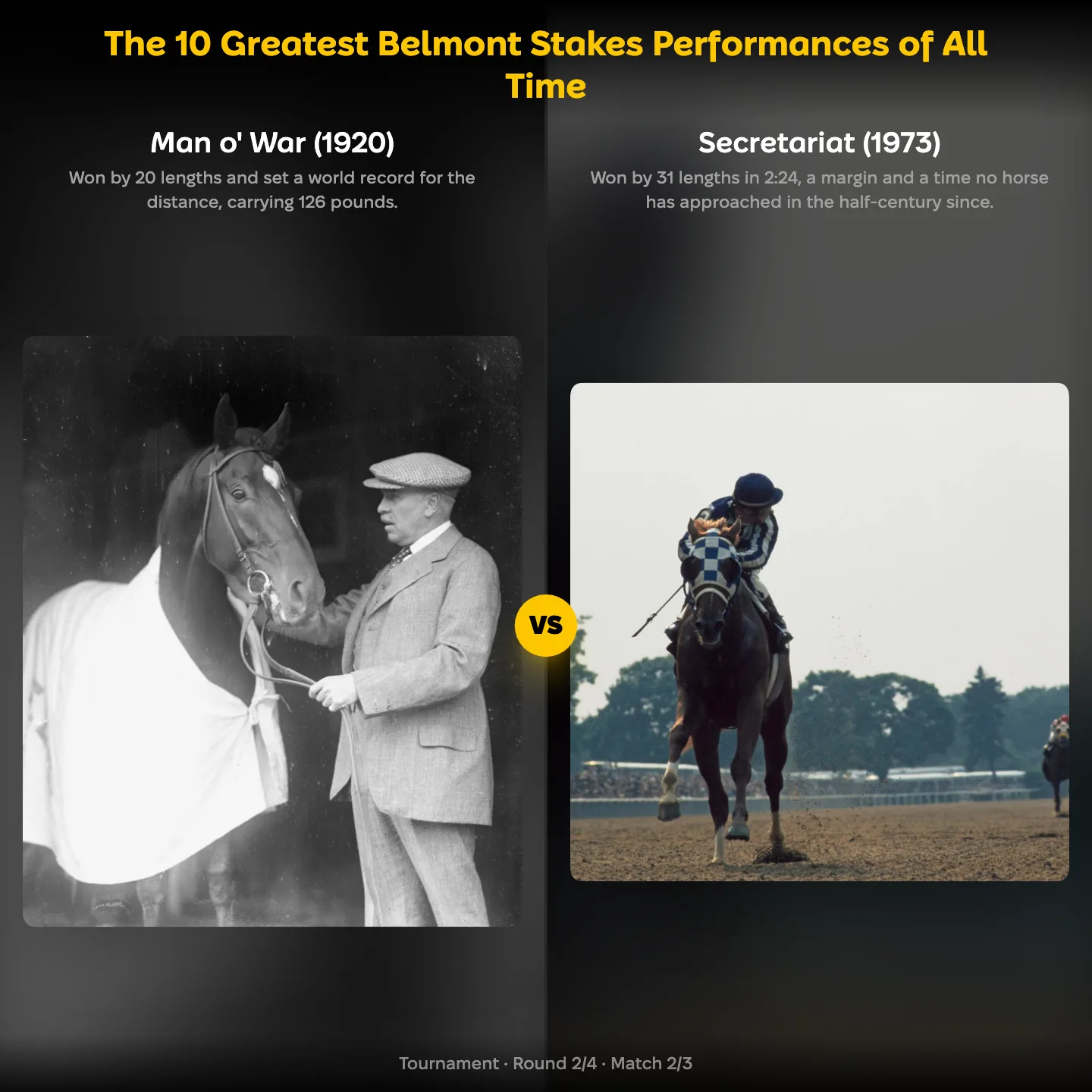 The greatest Belmont Stakes performances ranked, with Man o' War against Secretariat