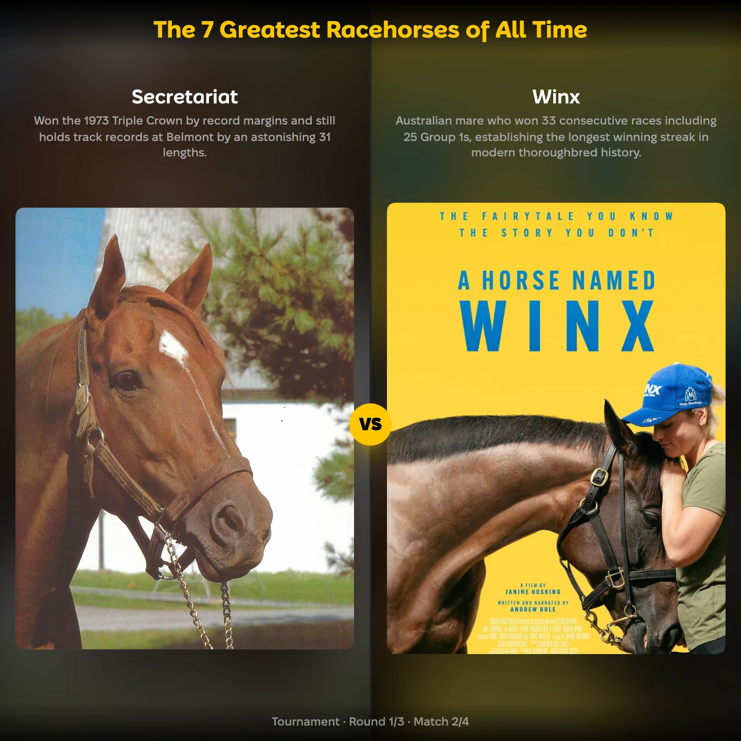 The greatest racehorses of all time ranked, with Secretariat against Winx