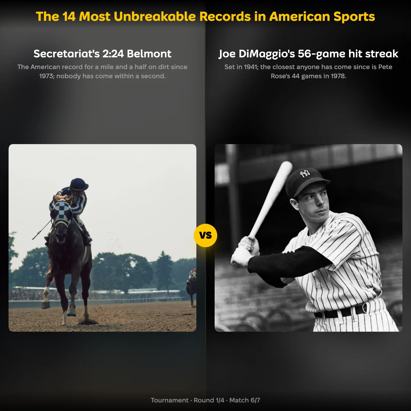 The most unbreakable records in American sports ranked, with Secretariat's 2:24 Belmont against Joe DiMaggio's hitting streak