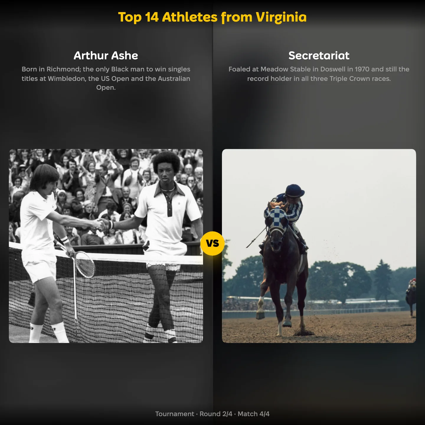The top athletes from Virginia ranked, with Arthur Ashe against Secretariat