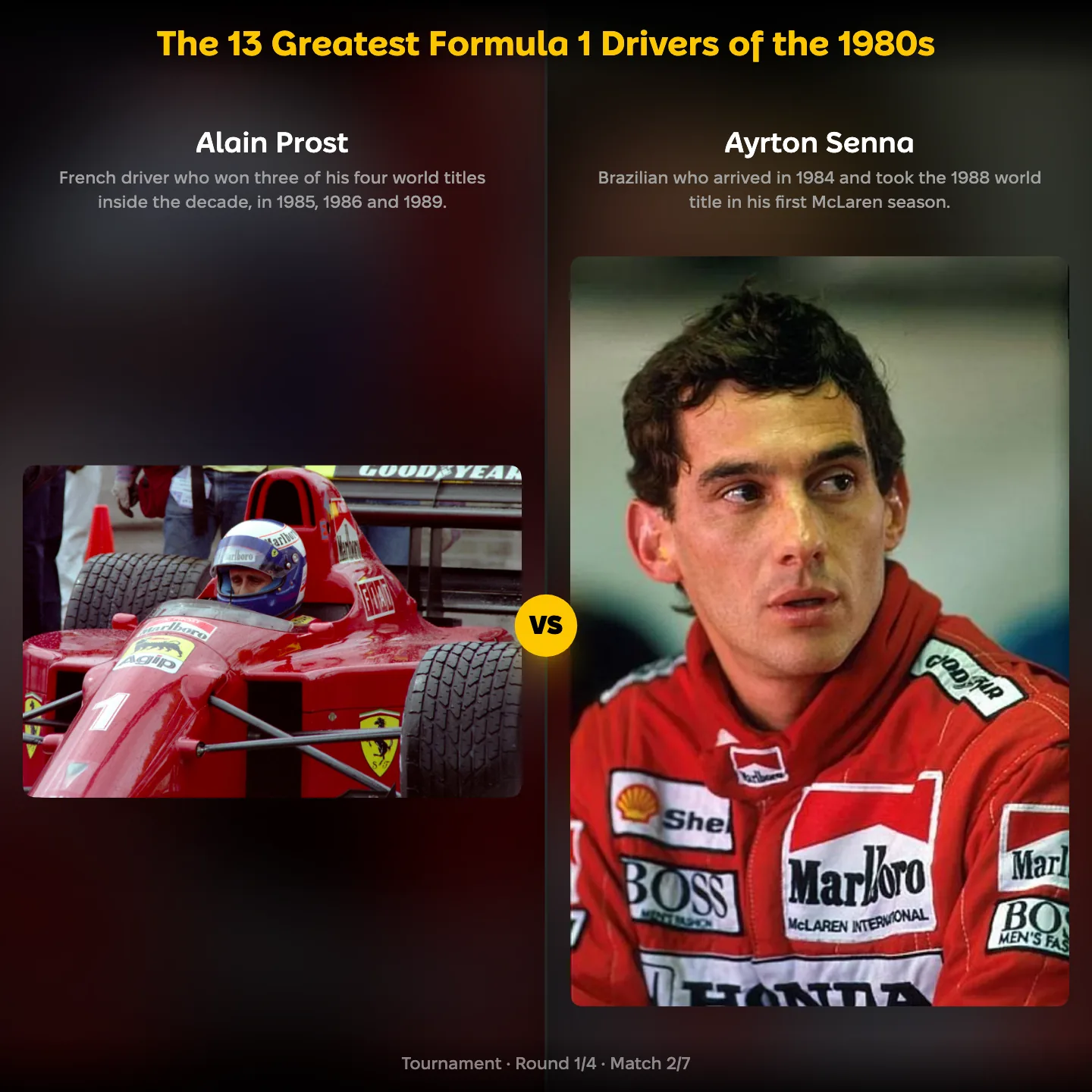 The greatest Formula 1 drivers of the 1980s ranked, with Alain Prost against Ayrton Senna