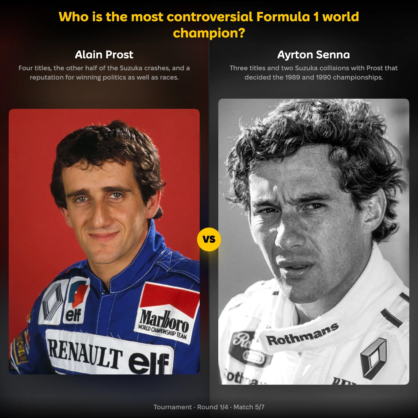 The most controversial Formula 1 world champion ranked, with Alain Prost against Ayrton Senna