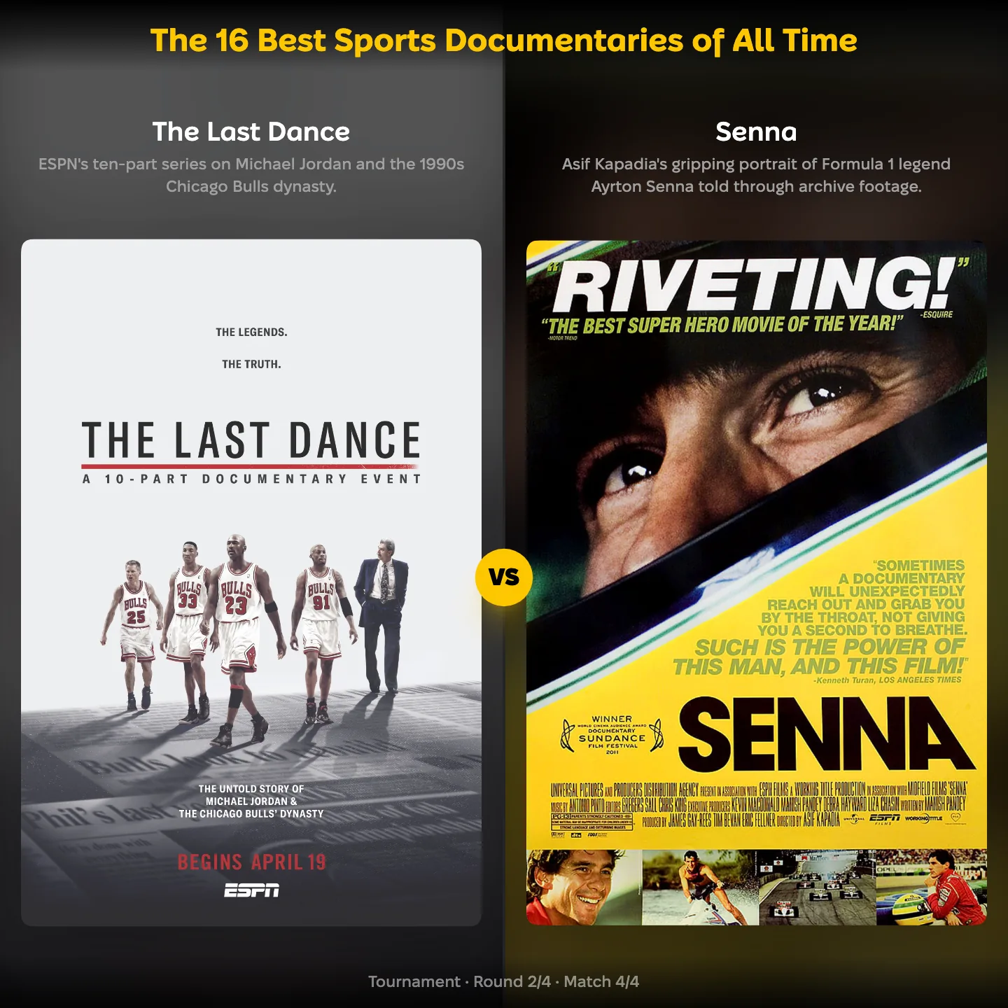 The best sports documentaries of all time ranked, with The Last Dance against Senna