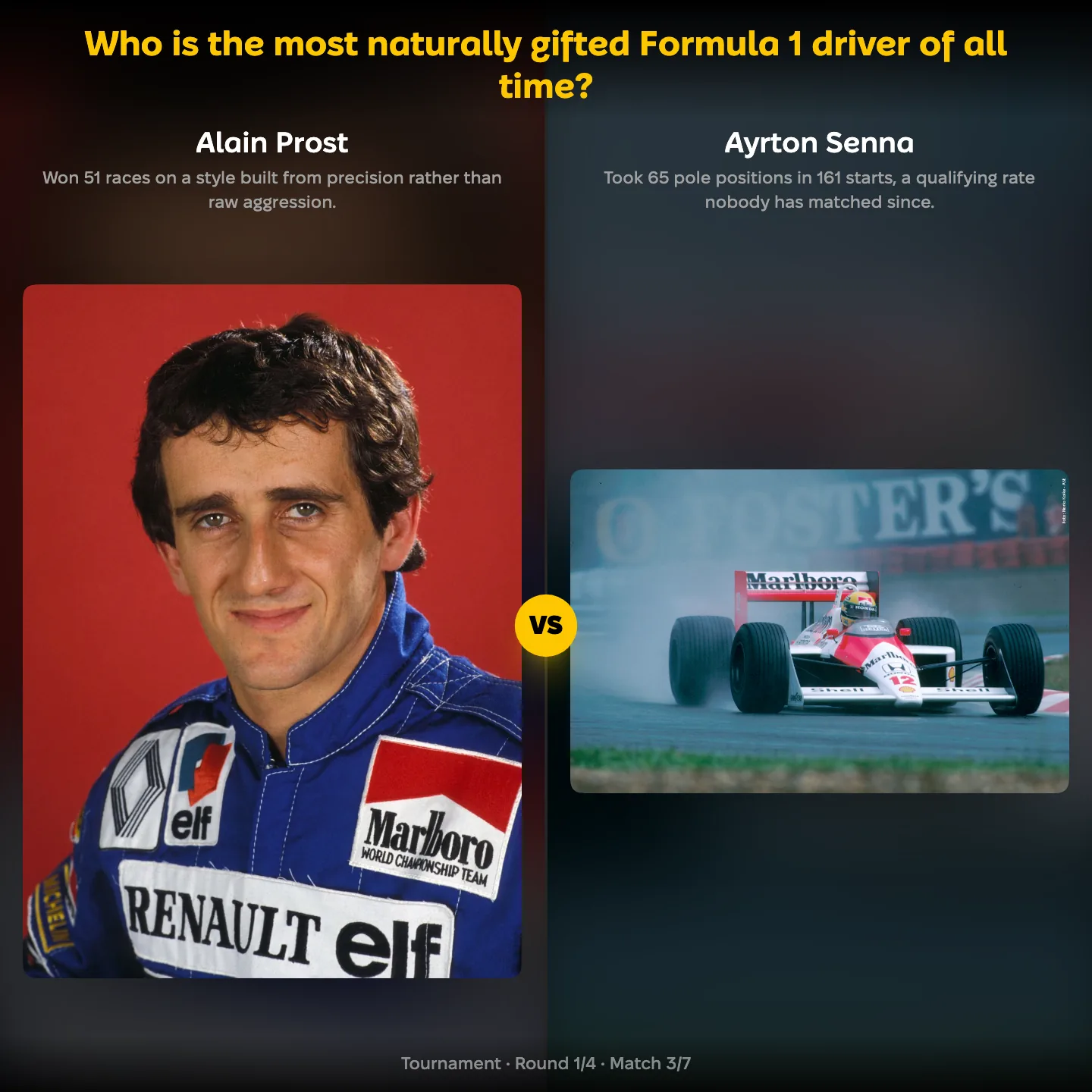 The most naturally gifted Formula 1 driver of all time ranked, with Alain Prost against Ayrton Senna