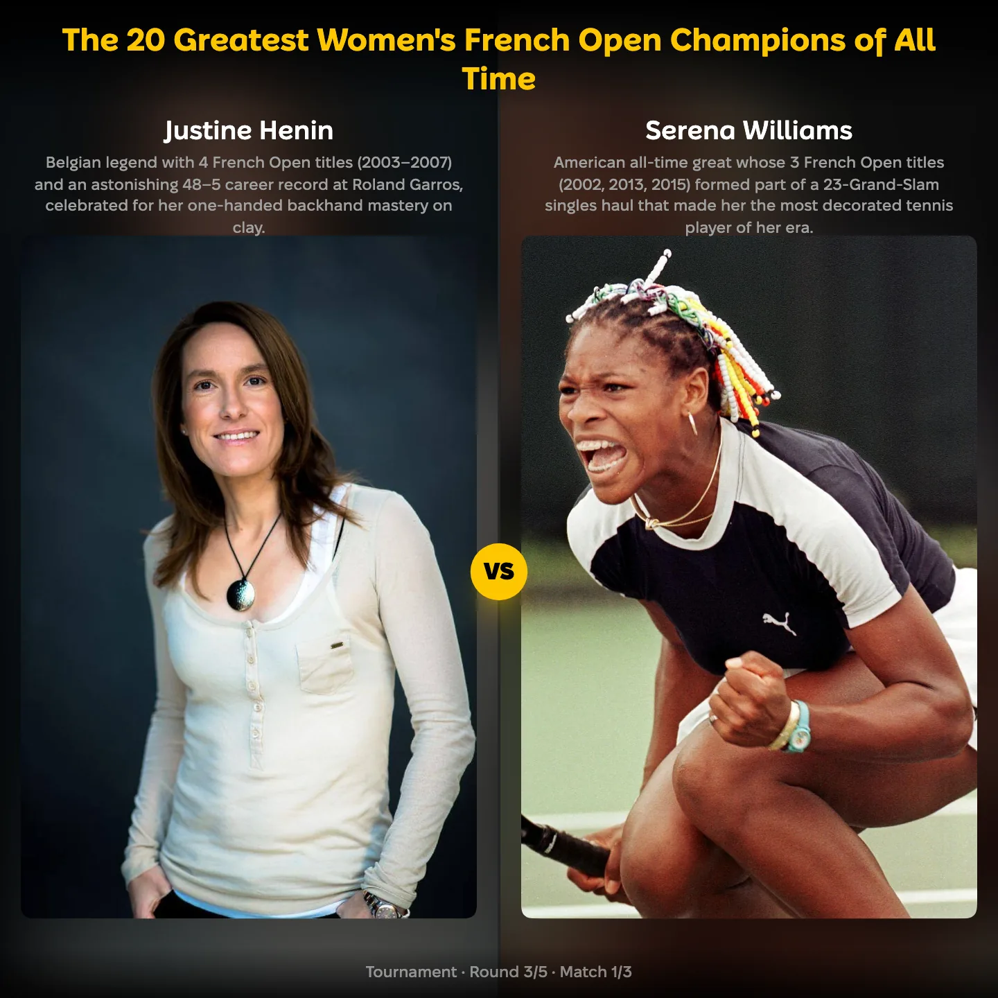 The greatest women's French Open champions ranked, with Justine Henin against Serena Williams