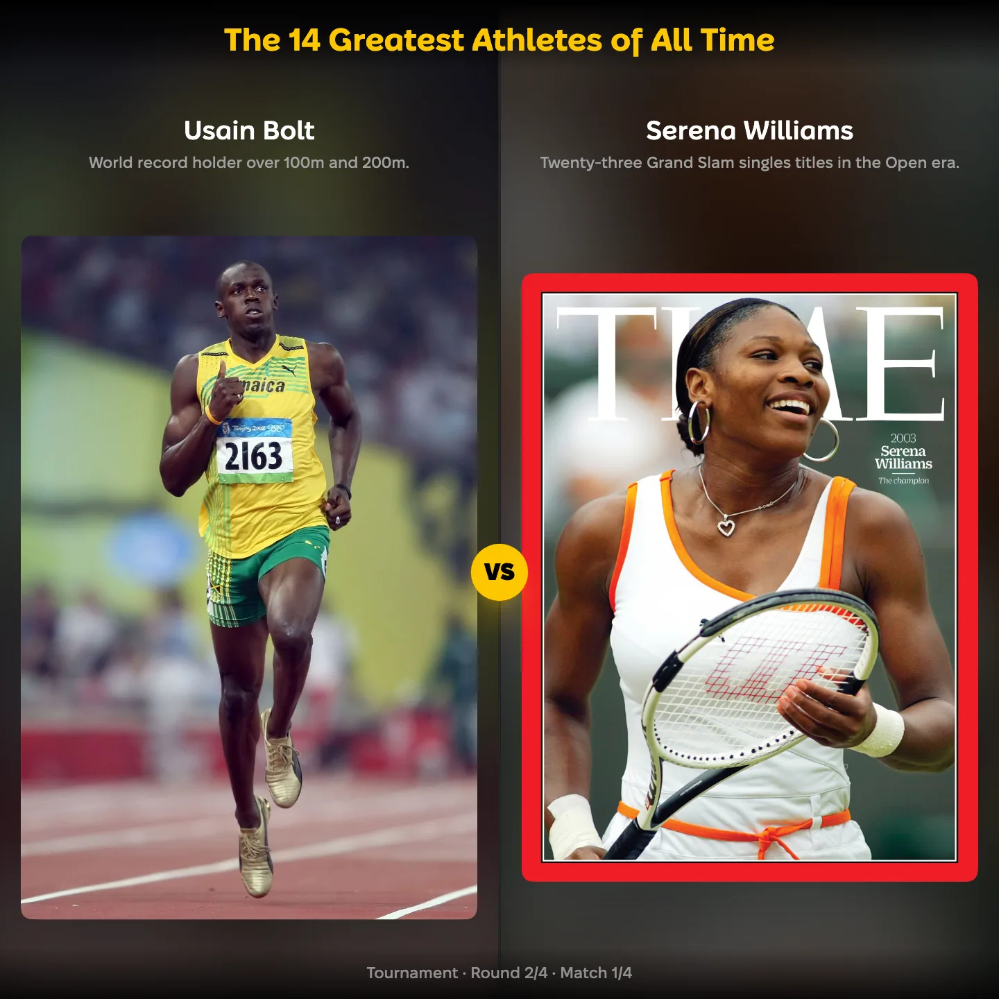 The greatest athletes of all time ranked, with Usain Bolt against Serena Williams
