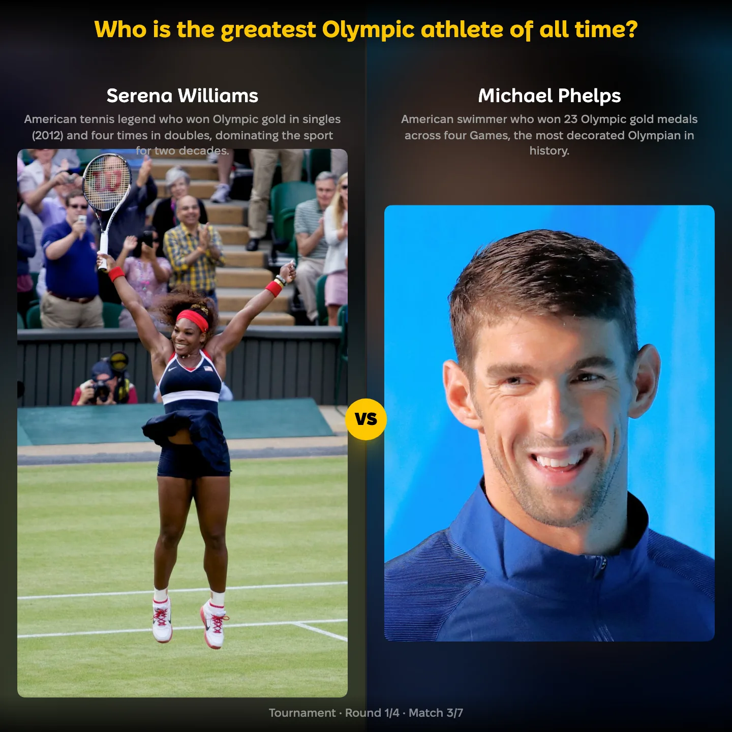 The greatest Olympic athlete of all time ranked, with Serena Williams against Michael Phelps