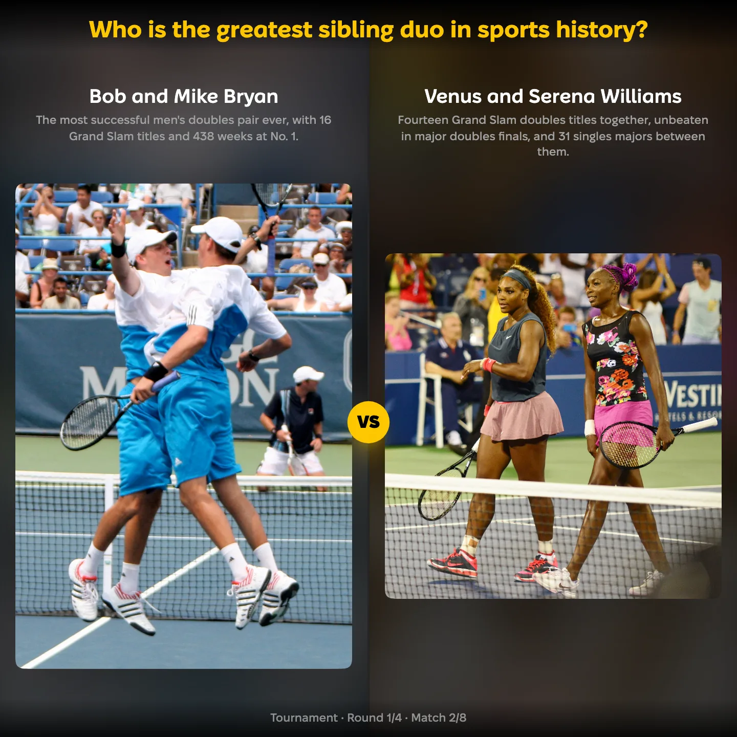 The greatest sibling duo in sports history ranked, with Bob and Mike Bryan against Venus and Serena Williams