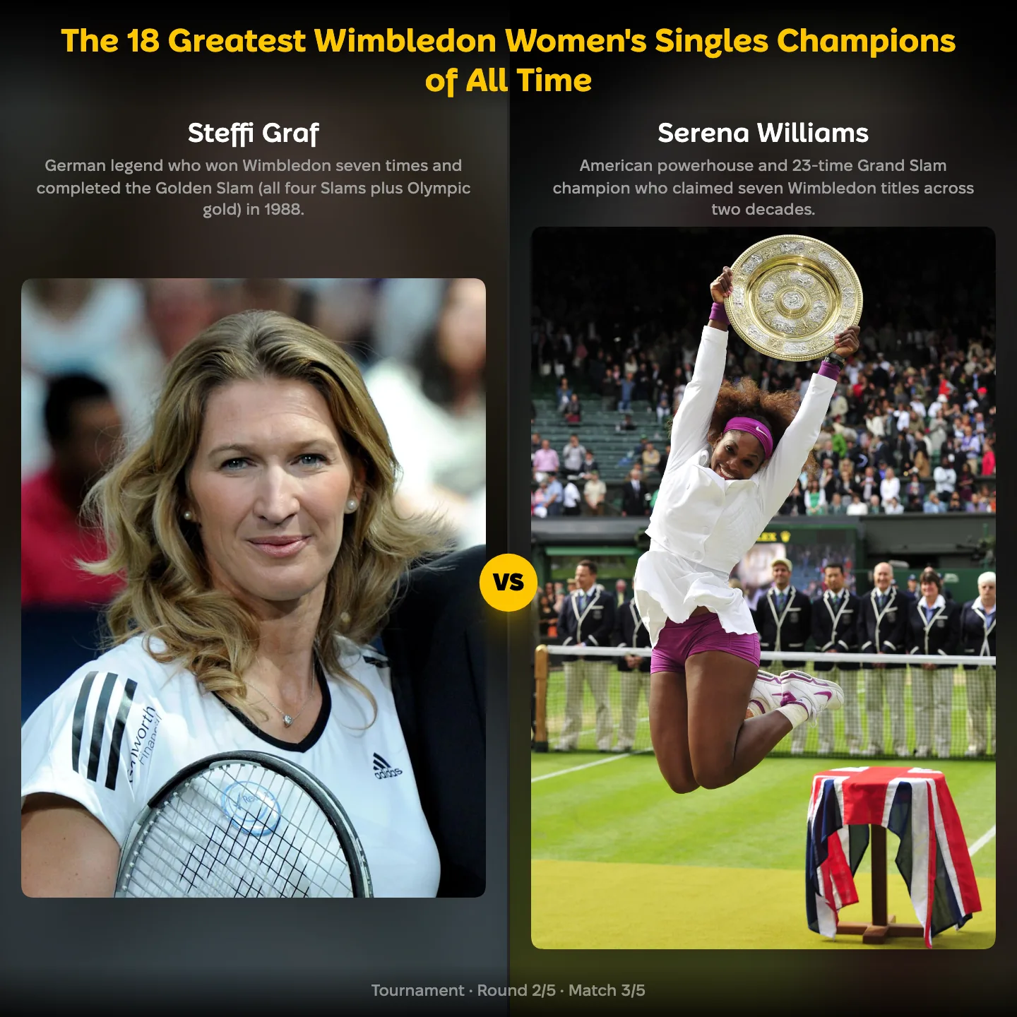 The greatest Wimbledon women's singles champions ranked, with Steffi Graf against Serena Williams