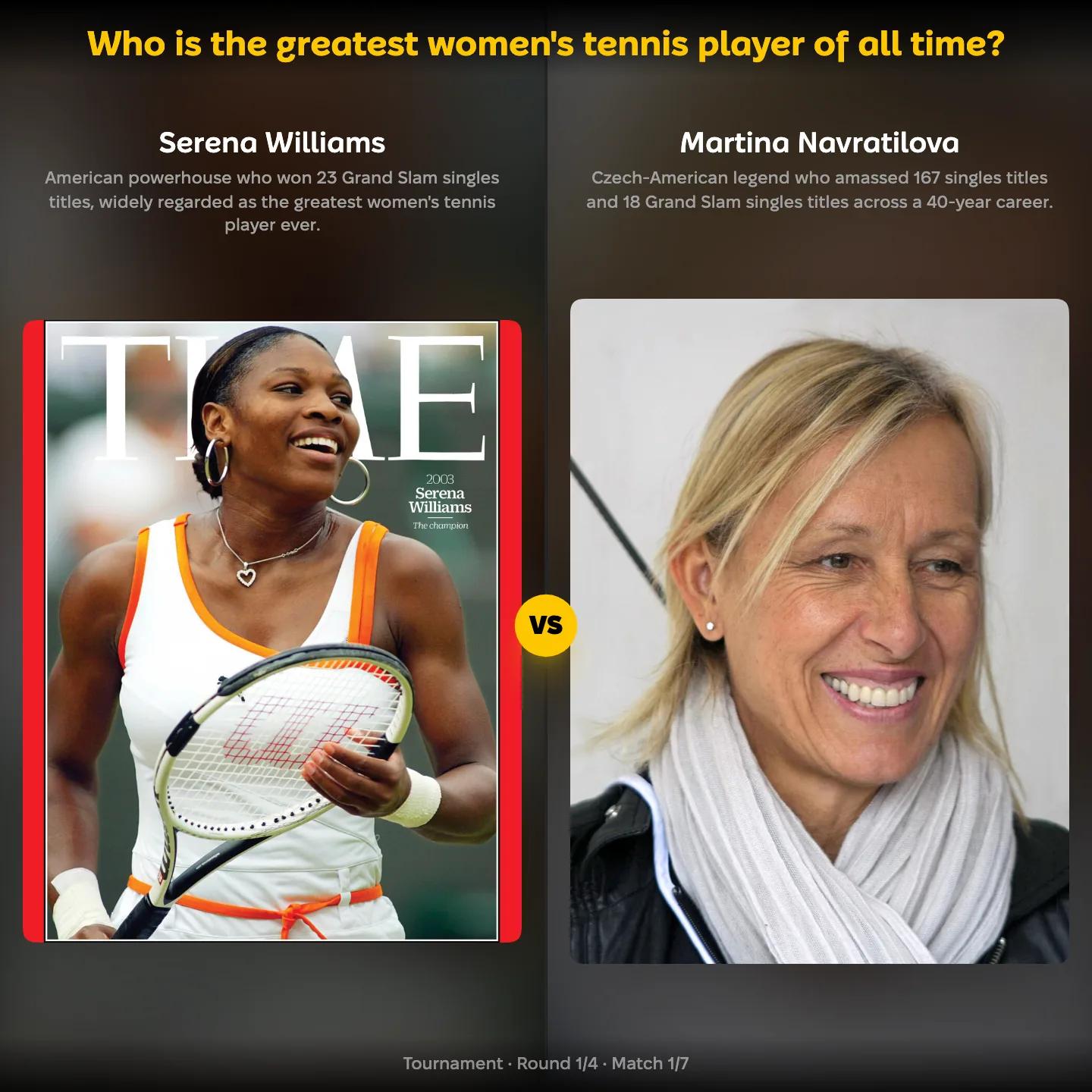 The greatest women's tennis player of all time ranked, with Serena Williams against Martina Navratilova