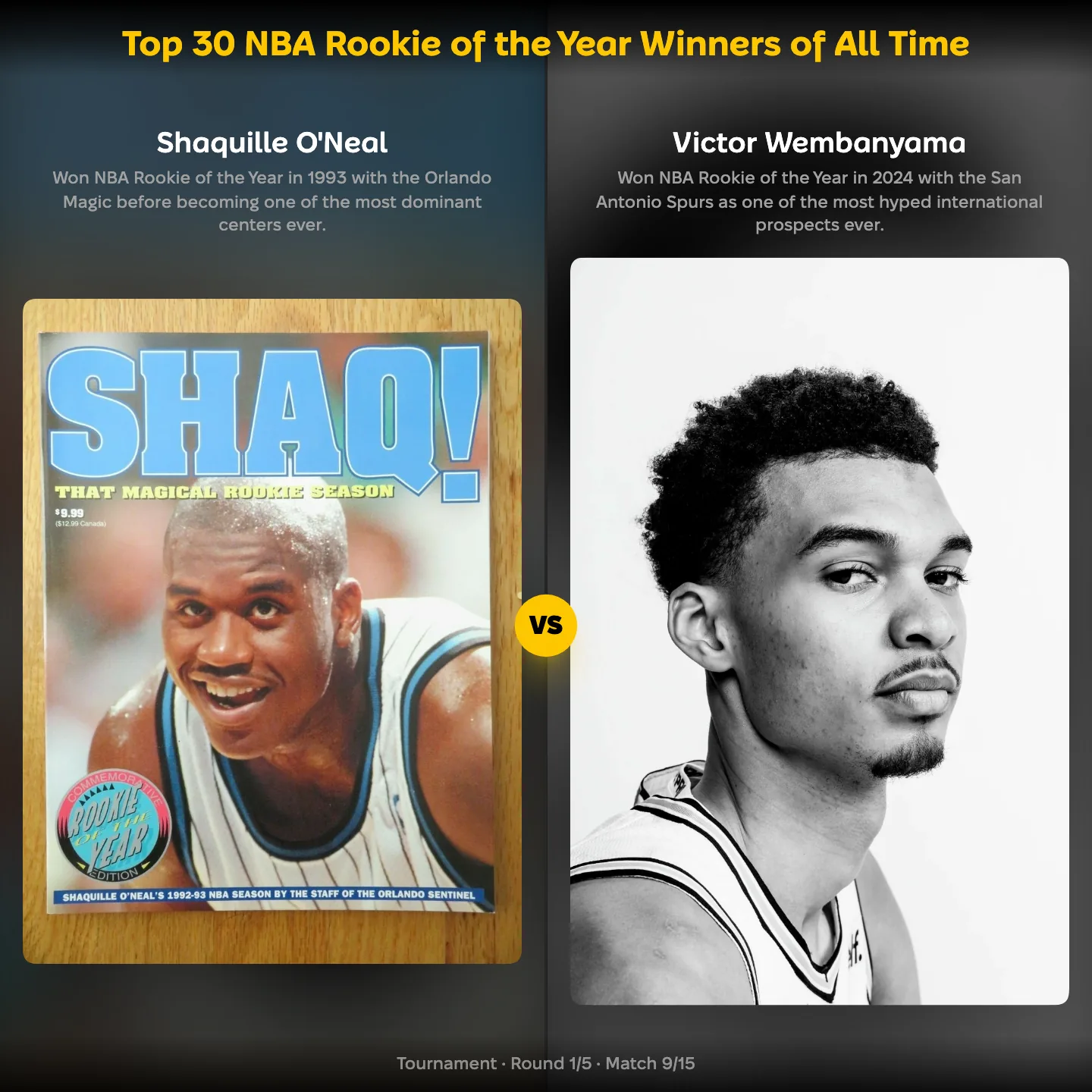 The greatest NBA Rookie of the Year winners ranked, with Shaquille O'Neal against Victor Wembanyama