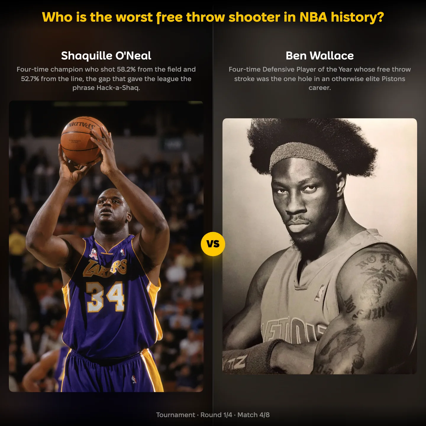 The worst free throw shooter in NBA history ranked, with Shaquille O'Neal against Ben Wallace