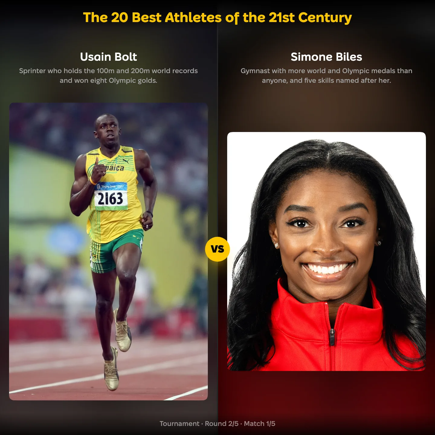 Usain Bolt against Simone Biles in a ranking of the best athletes of the 21st century