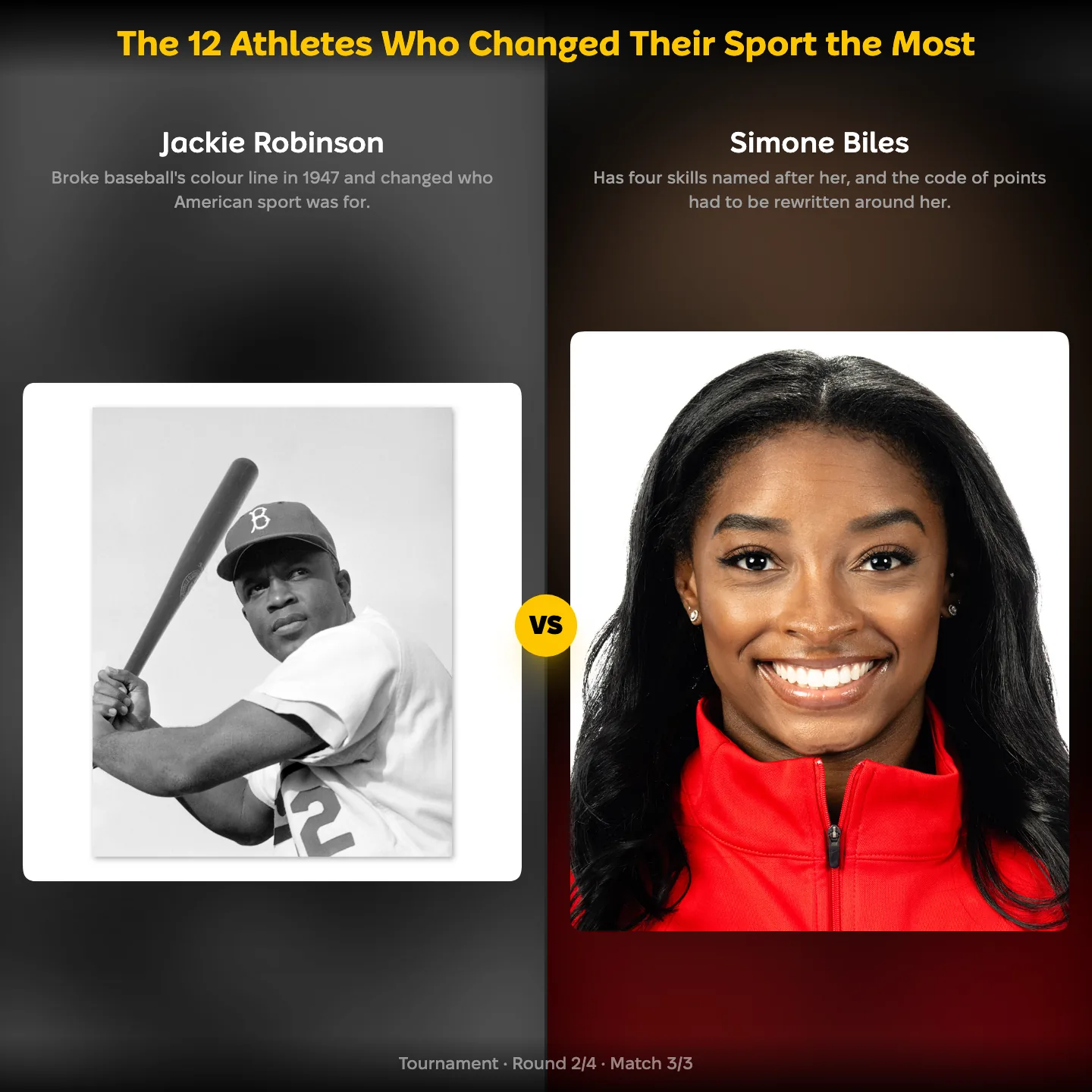 Jackie Robinson against Simone Biles in a ranking of athletes who changed their sport the most