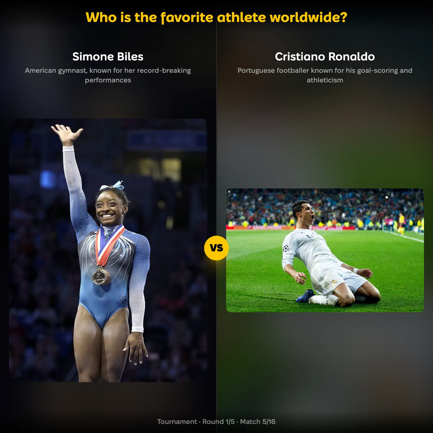 Simone Biles against Cristiano Ronaldo in a ranking of the favorite athlete worldwide