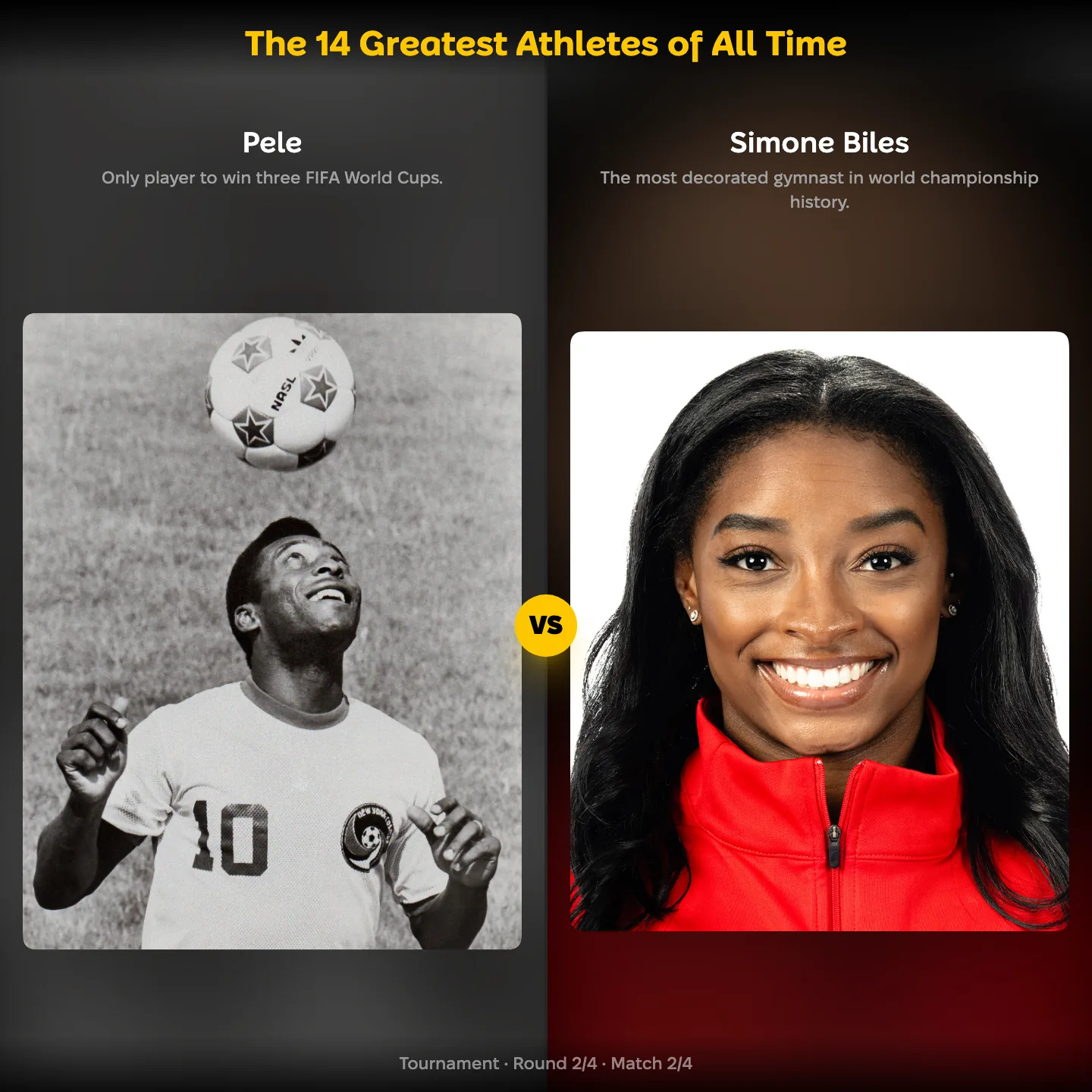 Pelé against Simone Biles in a ranking of the greatest athletes of all time
