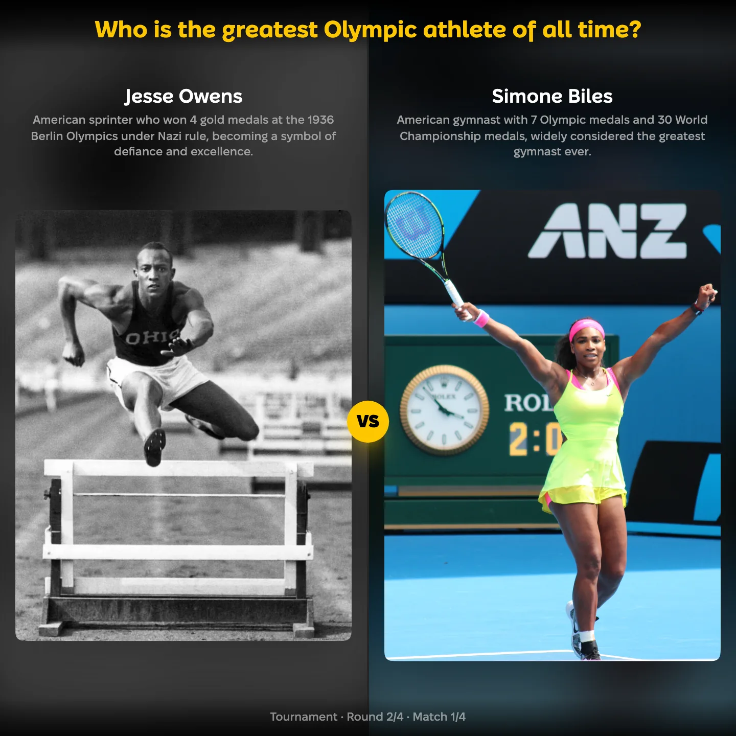 Jesse Owens against Simone Biles in a ranking of the greatest Olympic athlete of all time