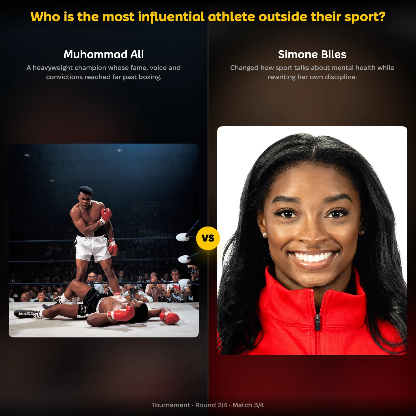 Muhammad Ali against Simone Biles in a ranking of the most influential athlete outside their sport