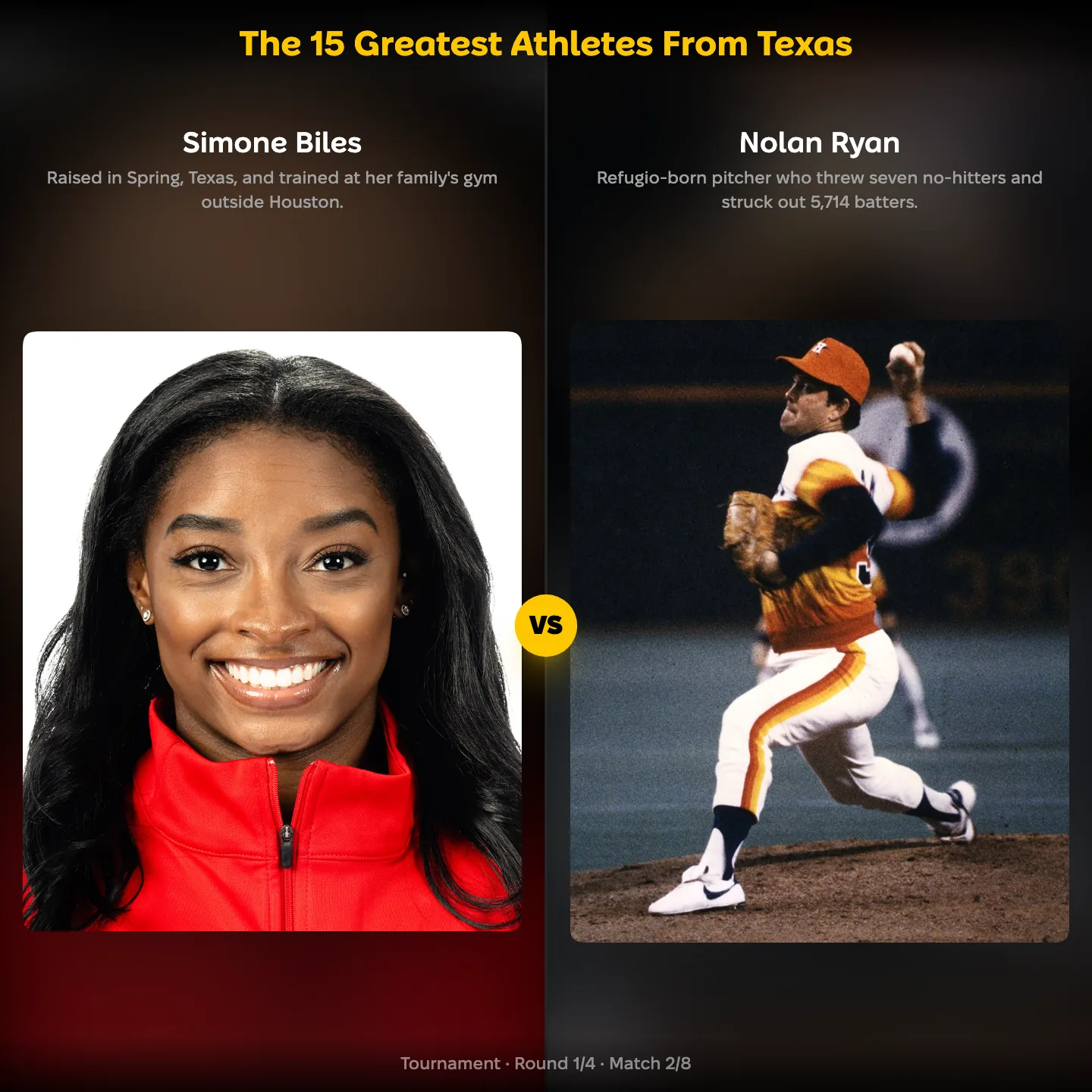 Simone Biles against Nolan Ryan in a ranking of the greatest athletes from Texas