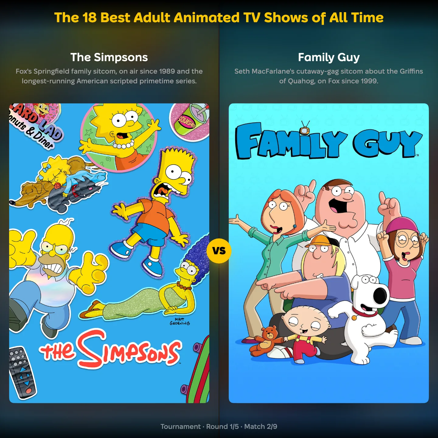 The best adult animated TV shows ranked: The Simpsons vs Family Guy matchup