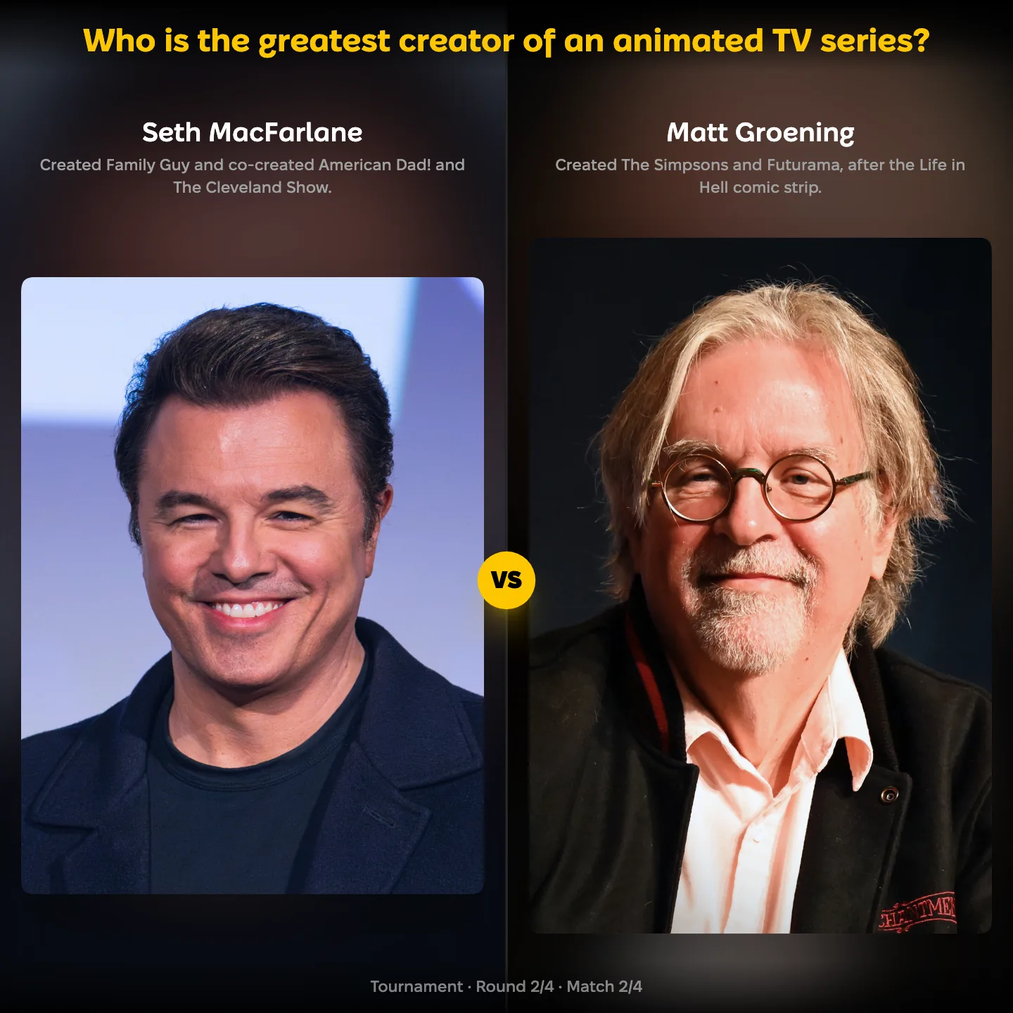 The greatest creator of an animated TV series: Seth MacFarlane vs Matt Groening