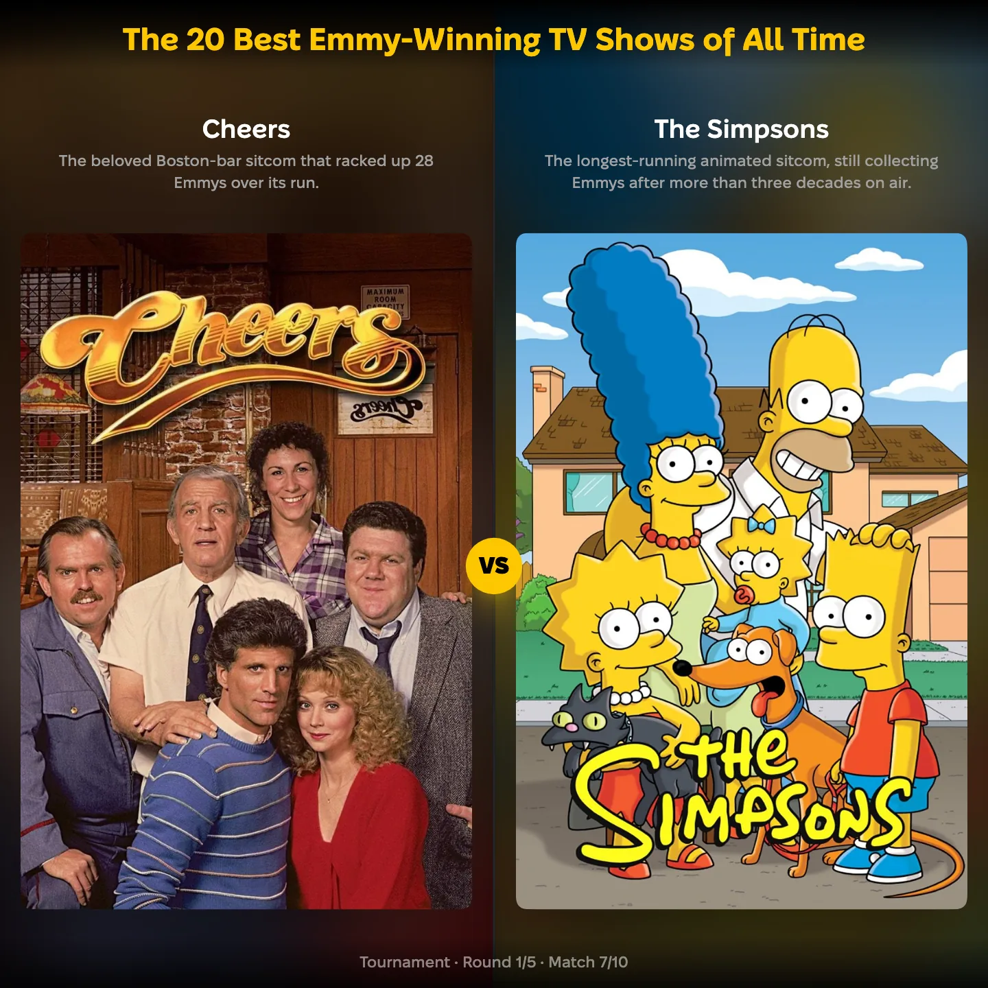 The best Emmy-winning TV shows of all time: Cheers vs The Simpsons