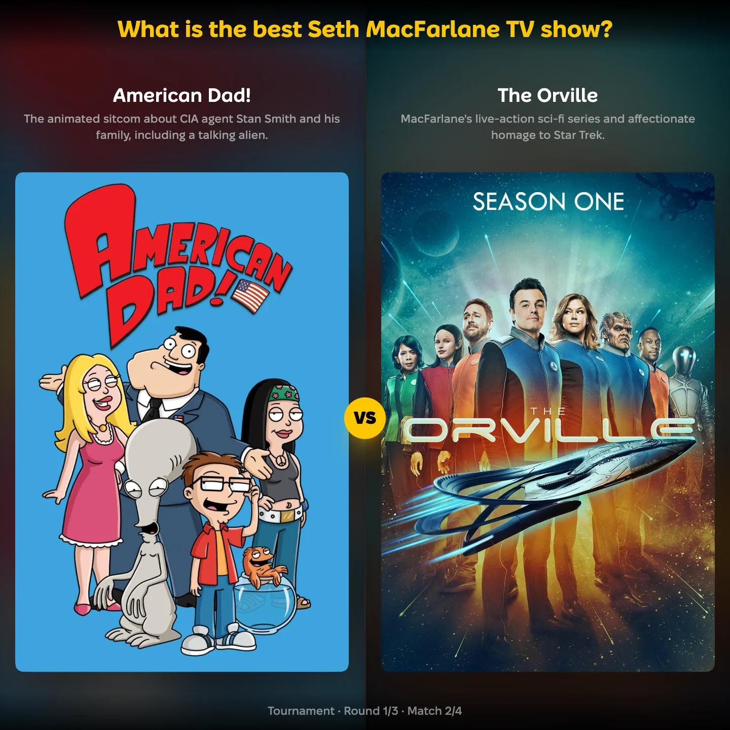 The best Seth MacFarlane TV show ranking: American Dad! vs The Orville, with Family Guy also an option
