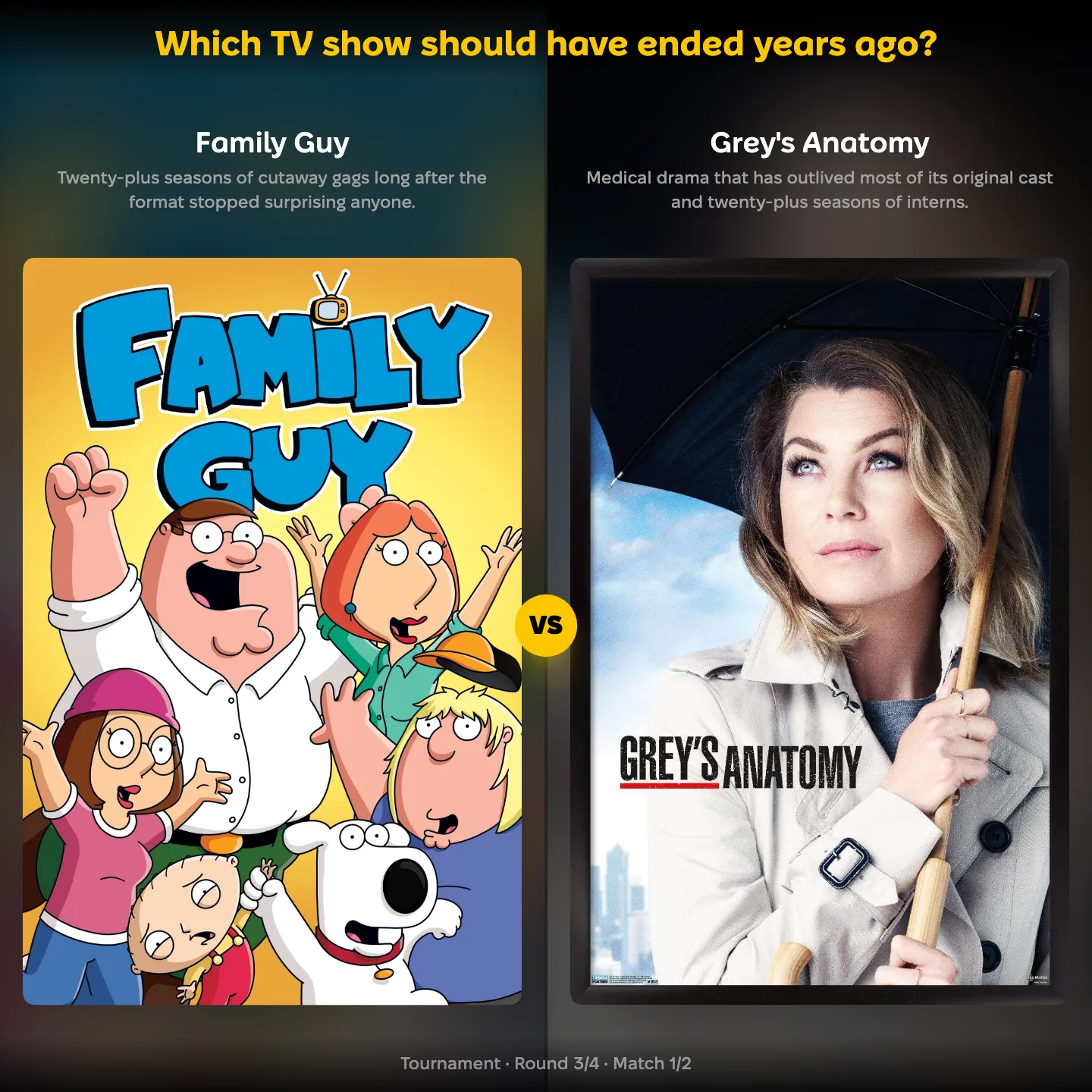 Which TV show should have ended years ago: Family Guy vs Grey's Anatomy, with The Simpsons also on the list