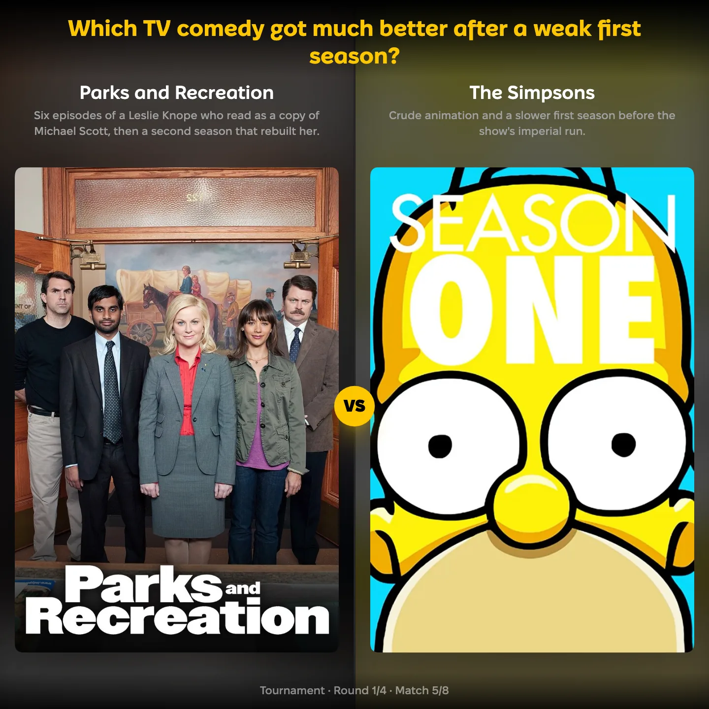 Which TV comedy got much better after a weak first season: Parks and Recreation vs The Simpsons