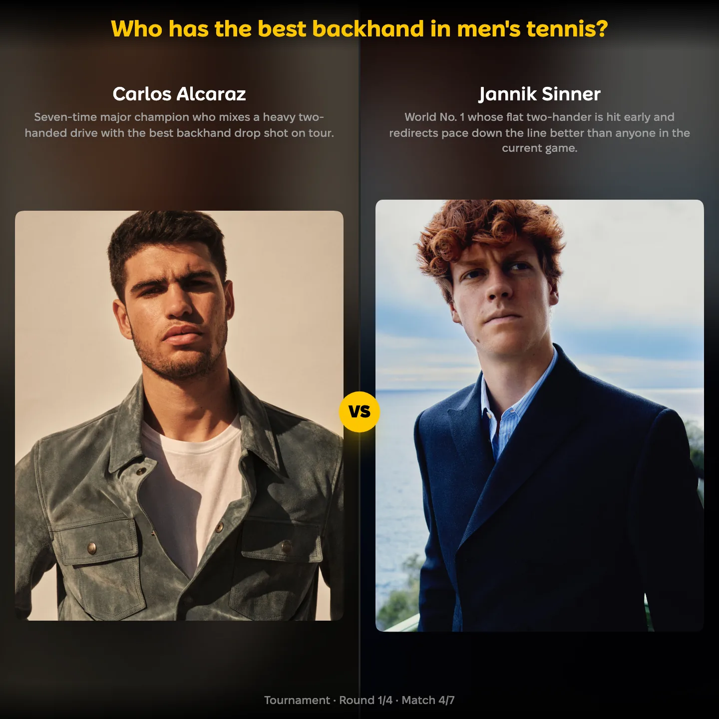 The best backhand in men's tennis ranked, with Carlos Alcaraz against Jannik Sinner