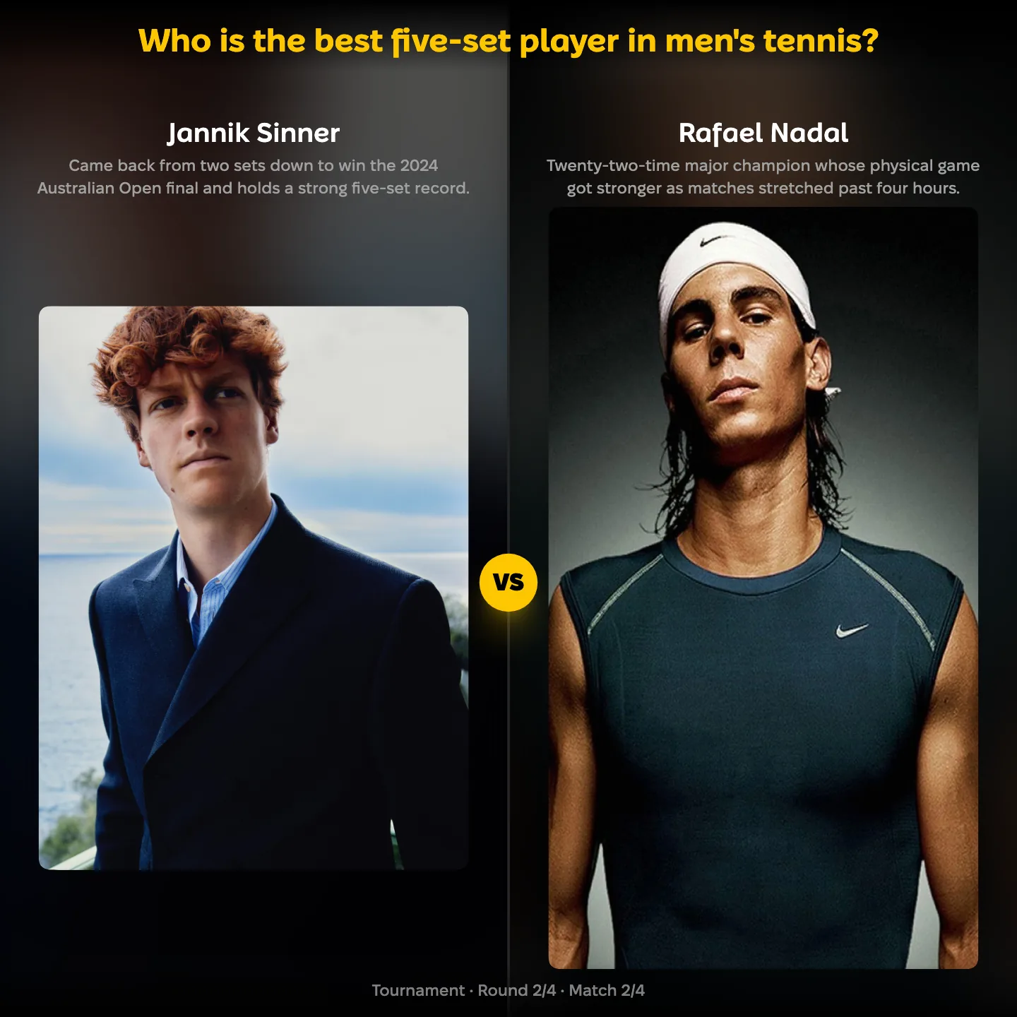 The best five-set player in men's tennis ranked, with Jannik Sinner against Rafael Nadal