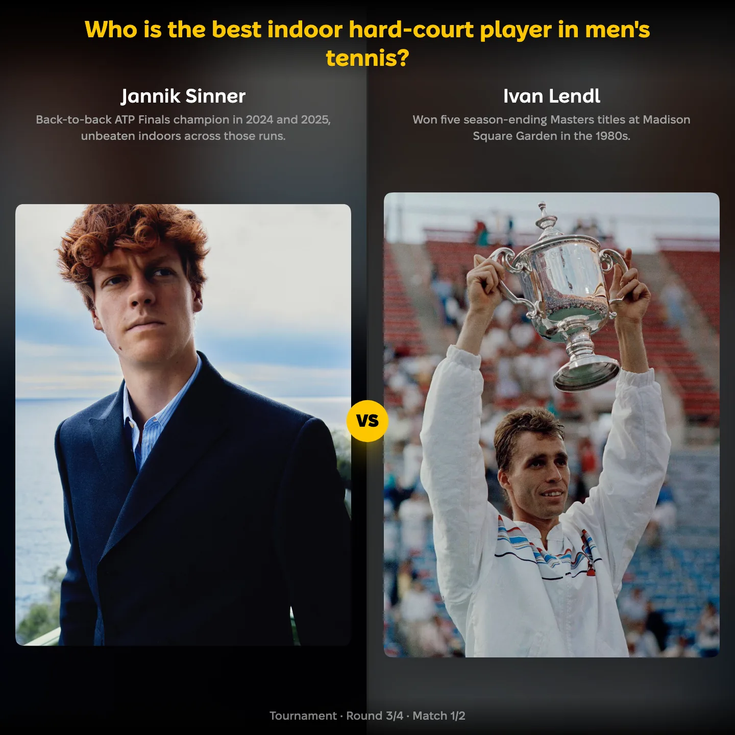The best indoor hard-court player in men's tennis ranked, with Jannik Sinner against Ivan Lendl