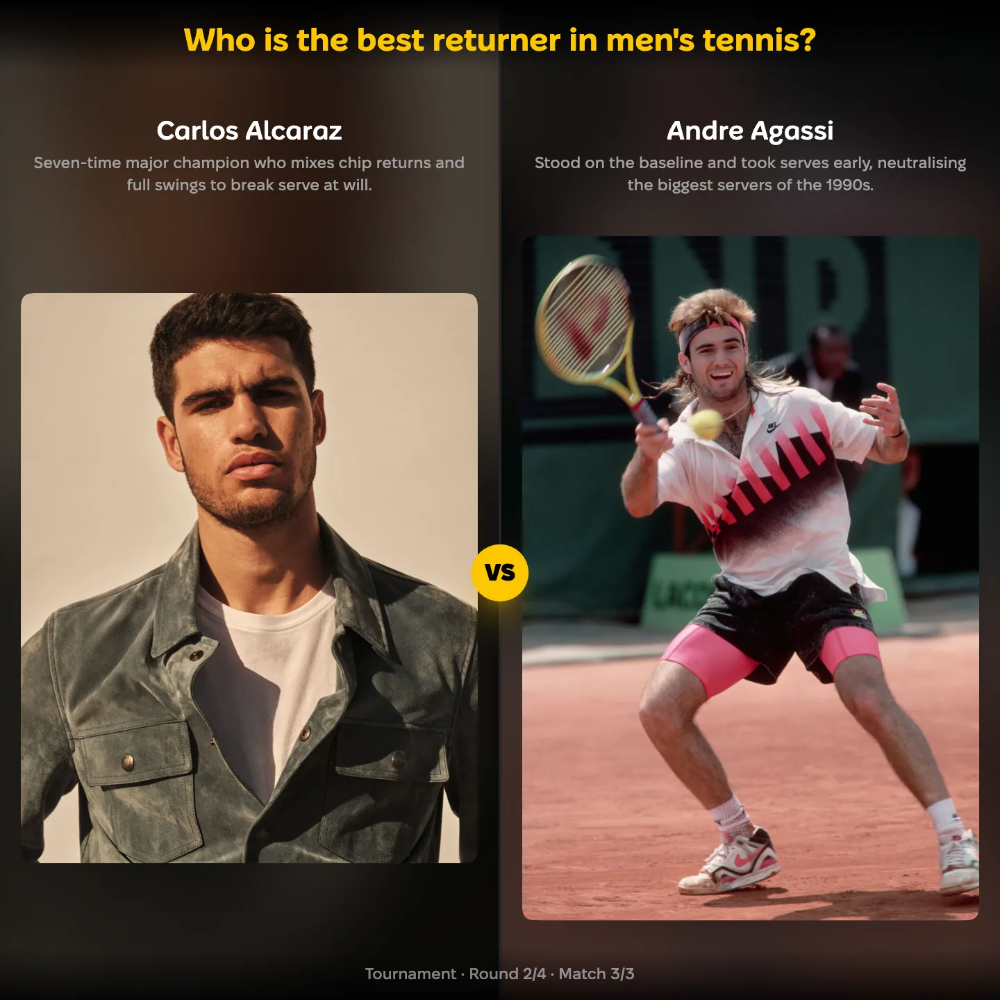 The best returner in men's tennis ranked, with Carlos Alcaraz against Andre Agassi