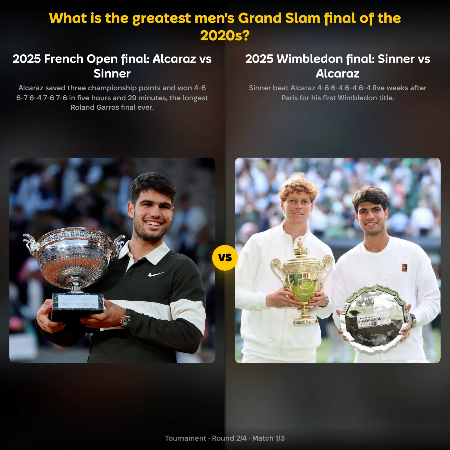 The greatest men's Grand Slam final of the 2020s ranked, with the 2025 French Open final against the 2025 Wimbledon final