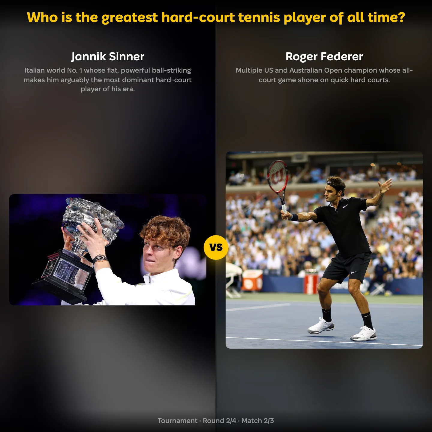 The greatest hard-court tennis player of all time ranked, with Jannik Sinner against Roger Federer